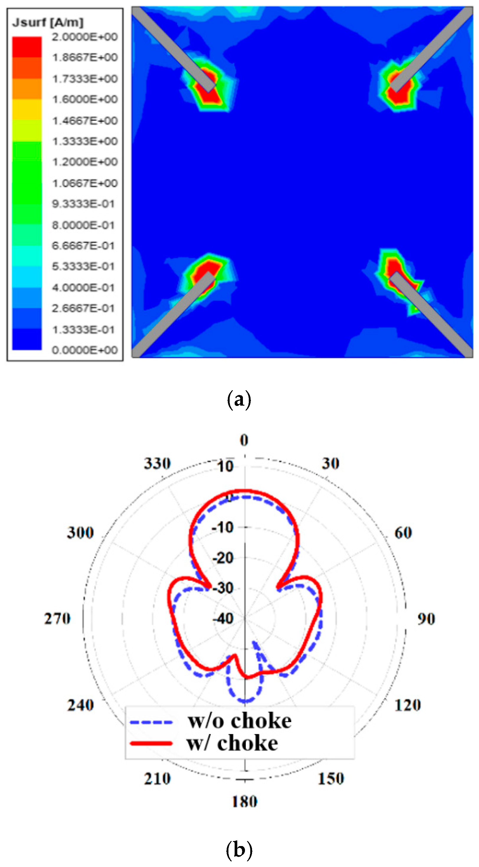 Electronics 10 02967 g004