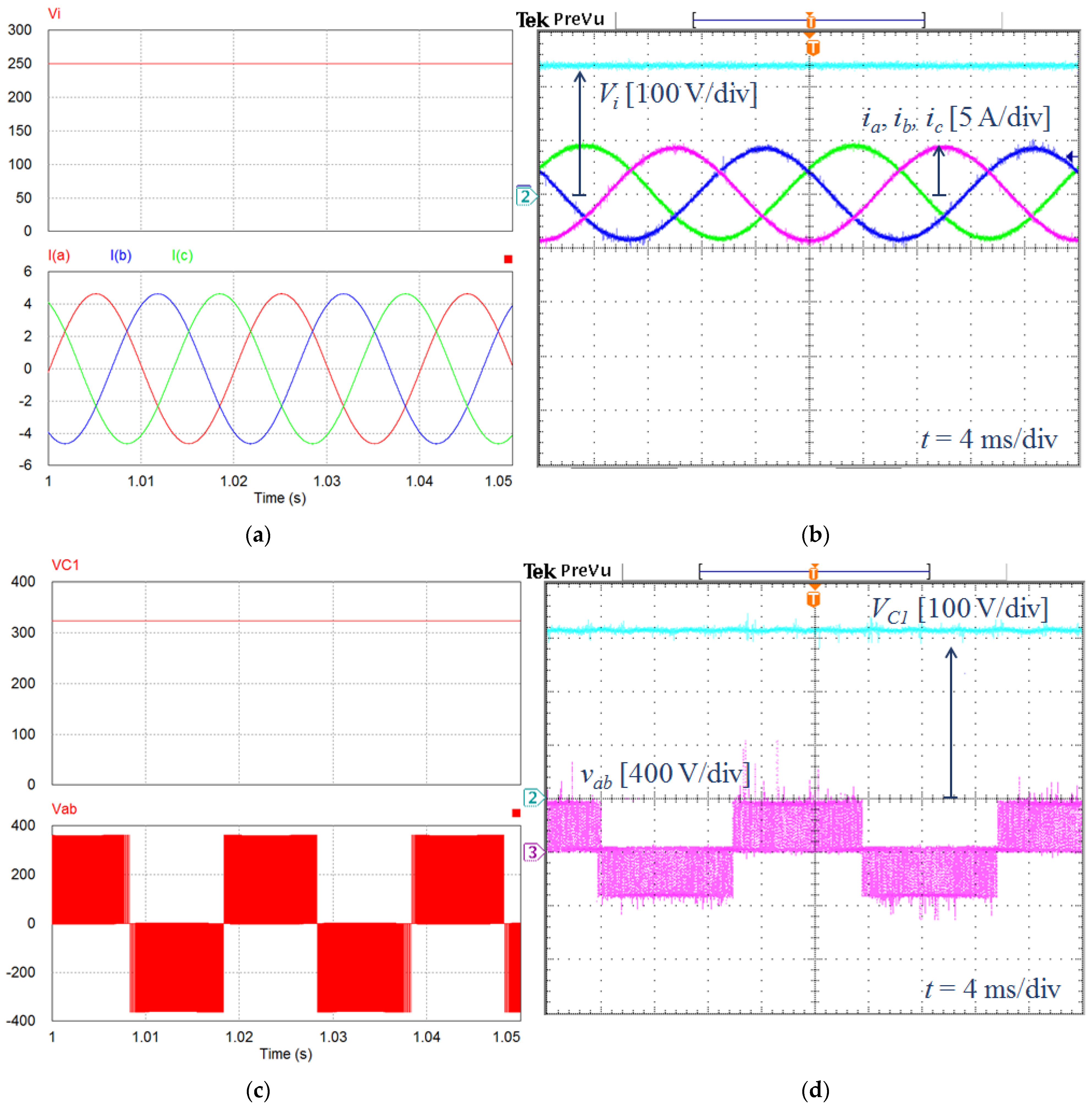 Electronics 10 02968 g009a