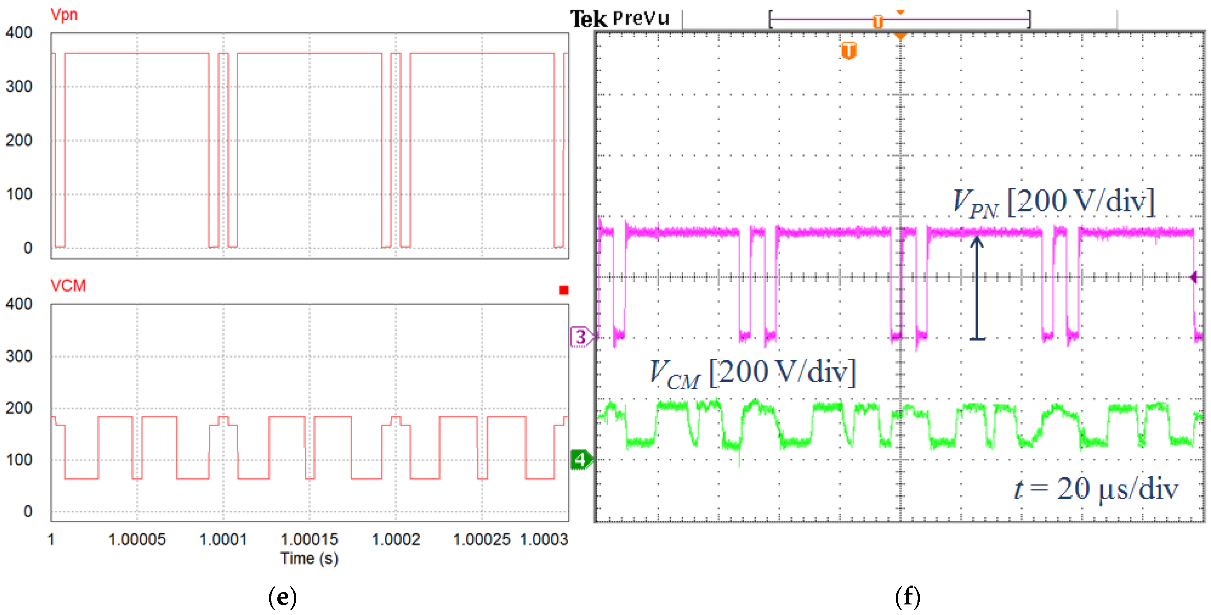 Electronics 10 02968 g011b
