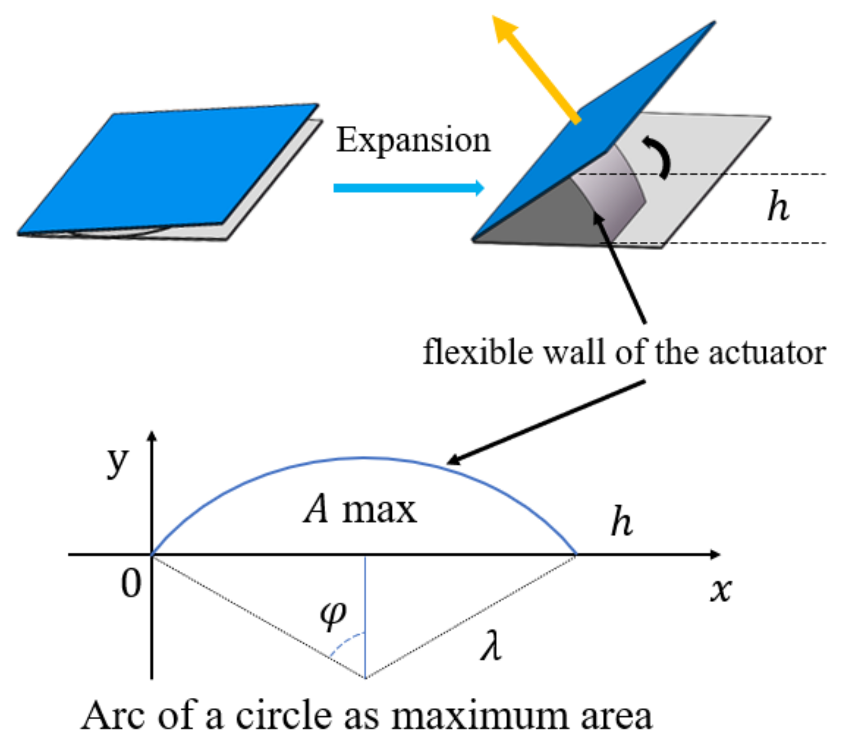 Electronics 10 02971 g003