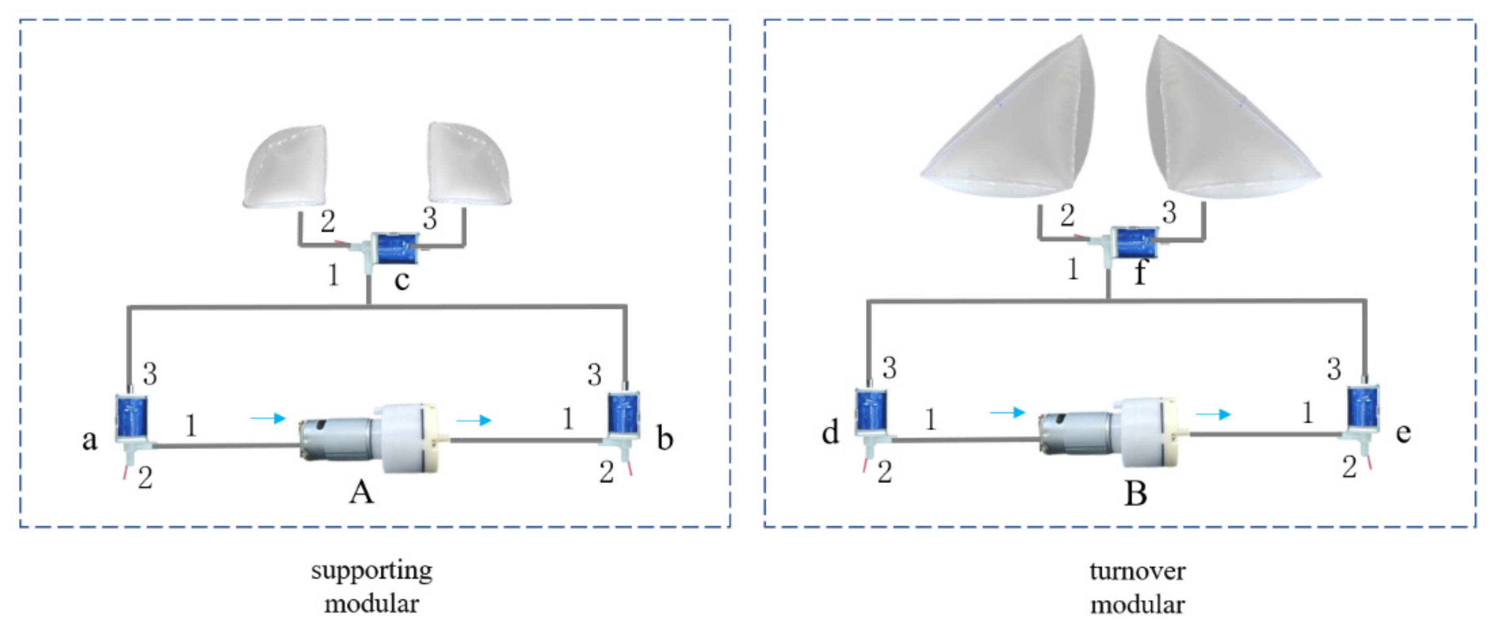 Electronics 10 02971 g007