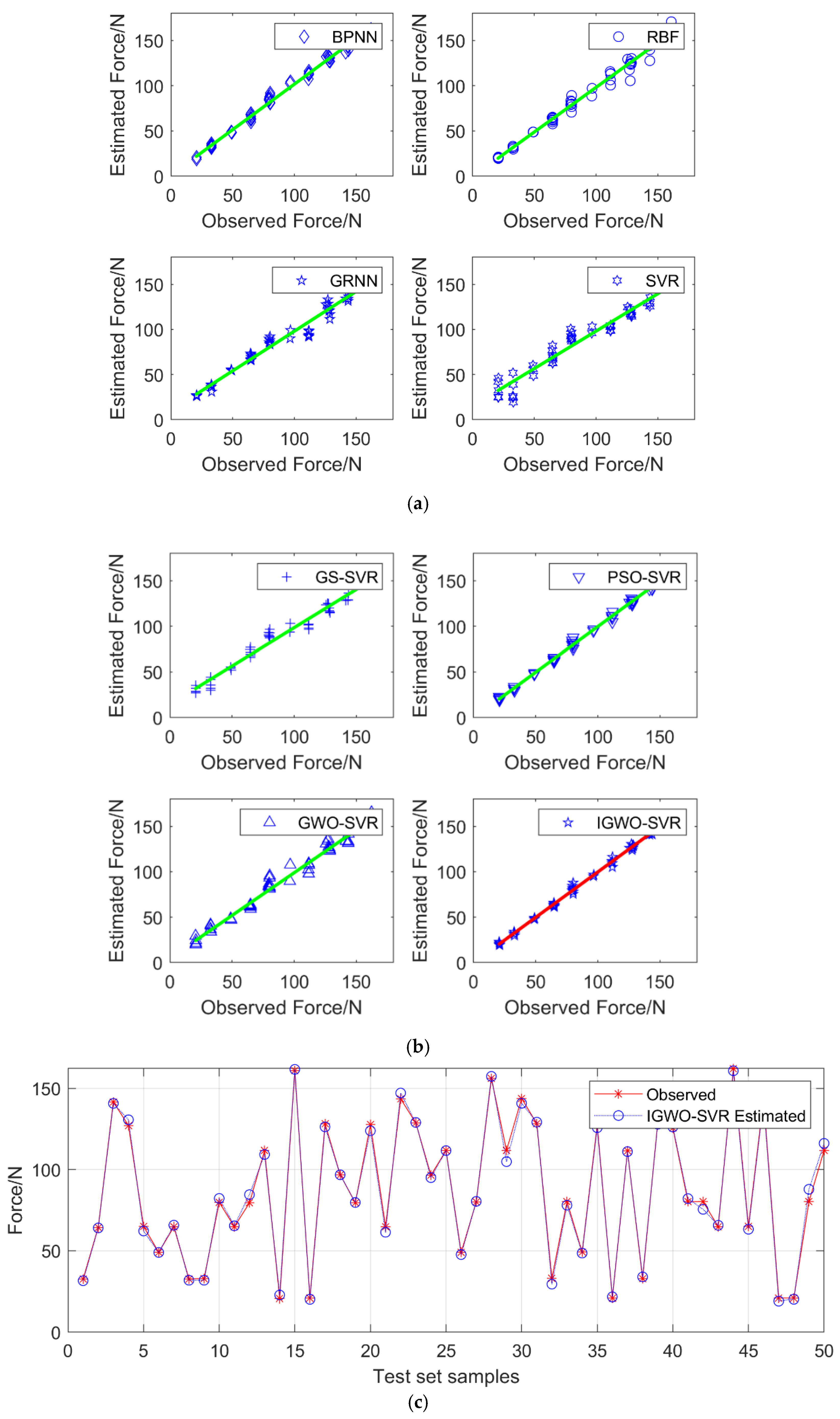 Electronics 10 02972 g005