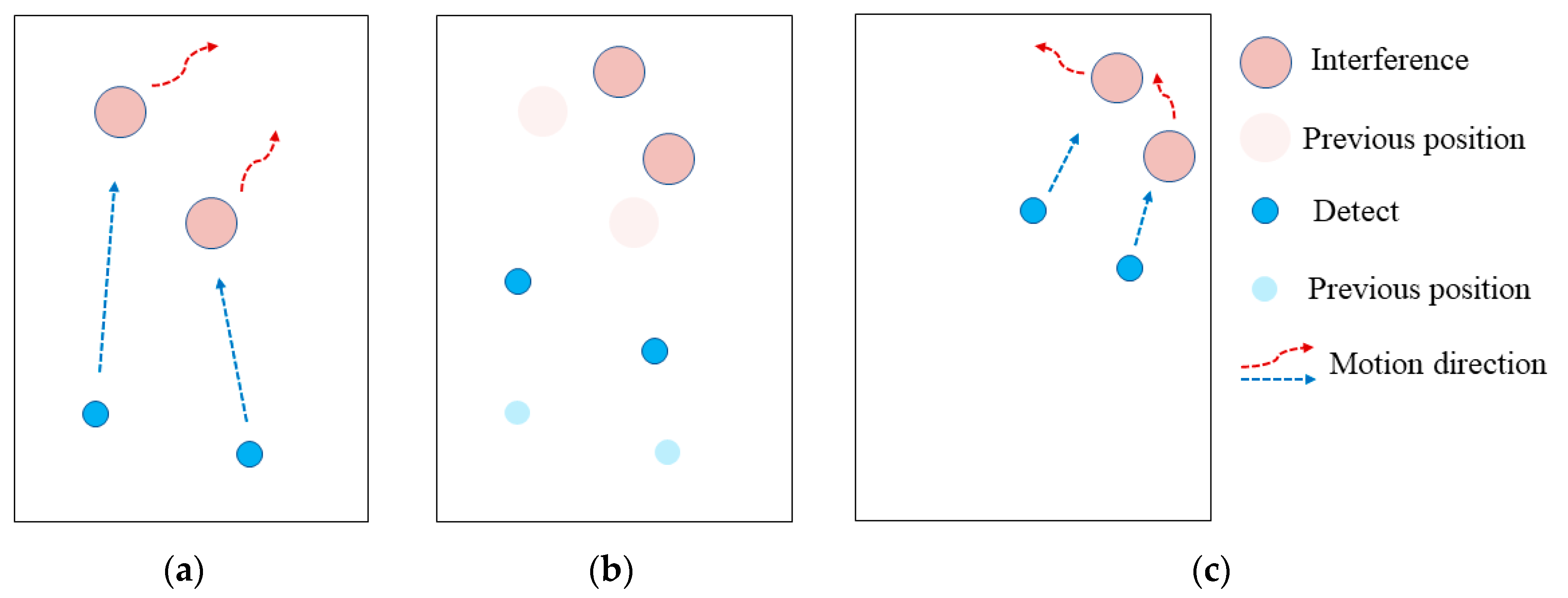 Electronics 10 02977 g008 550