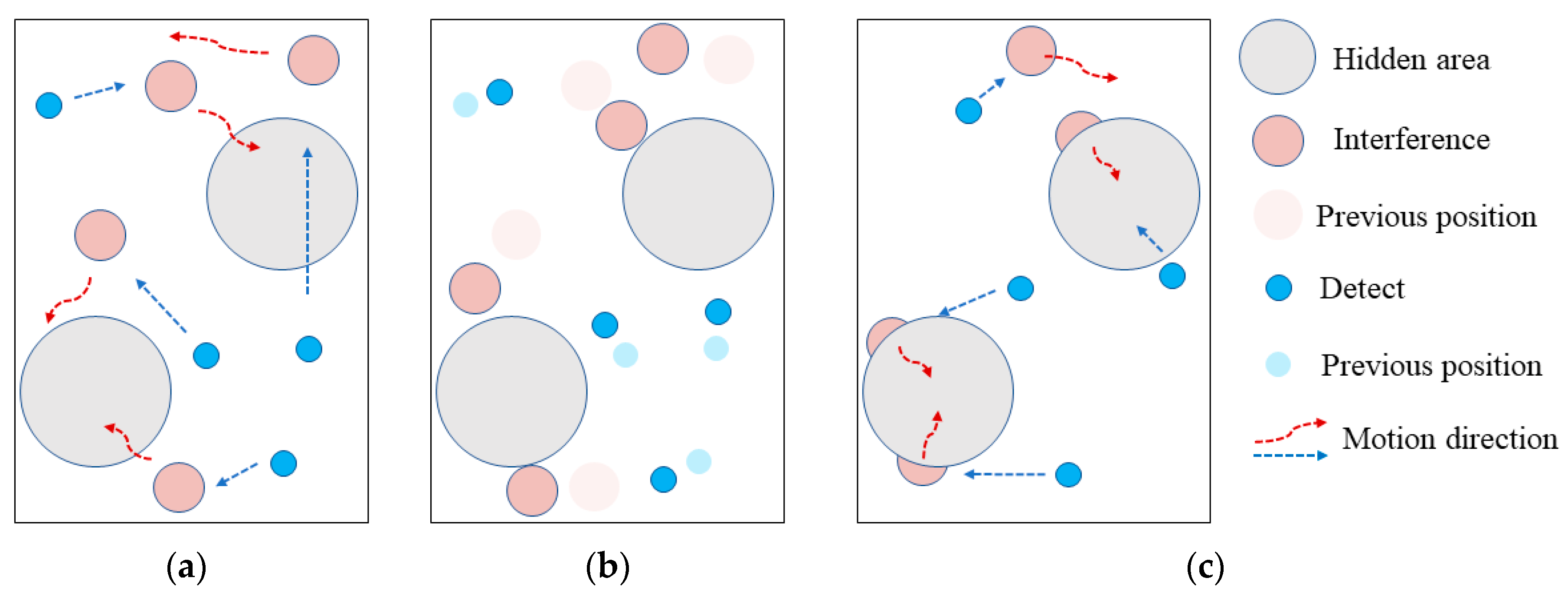 Electronics 10 02977 g010 550