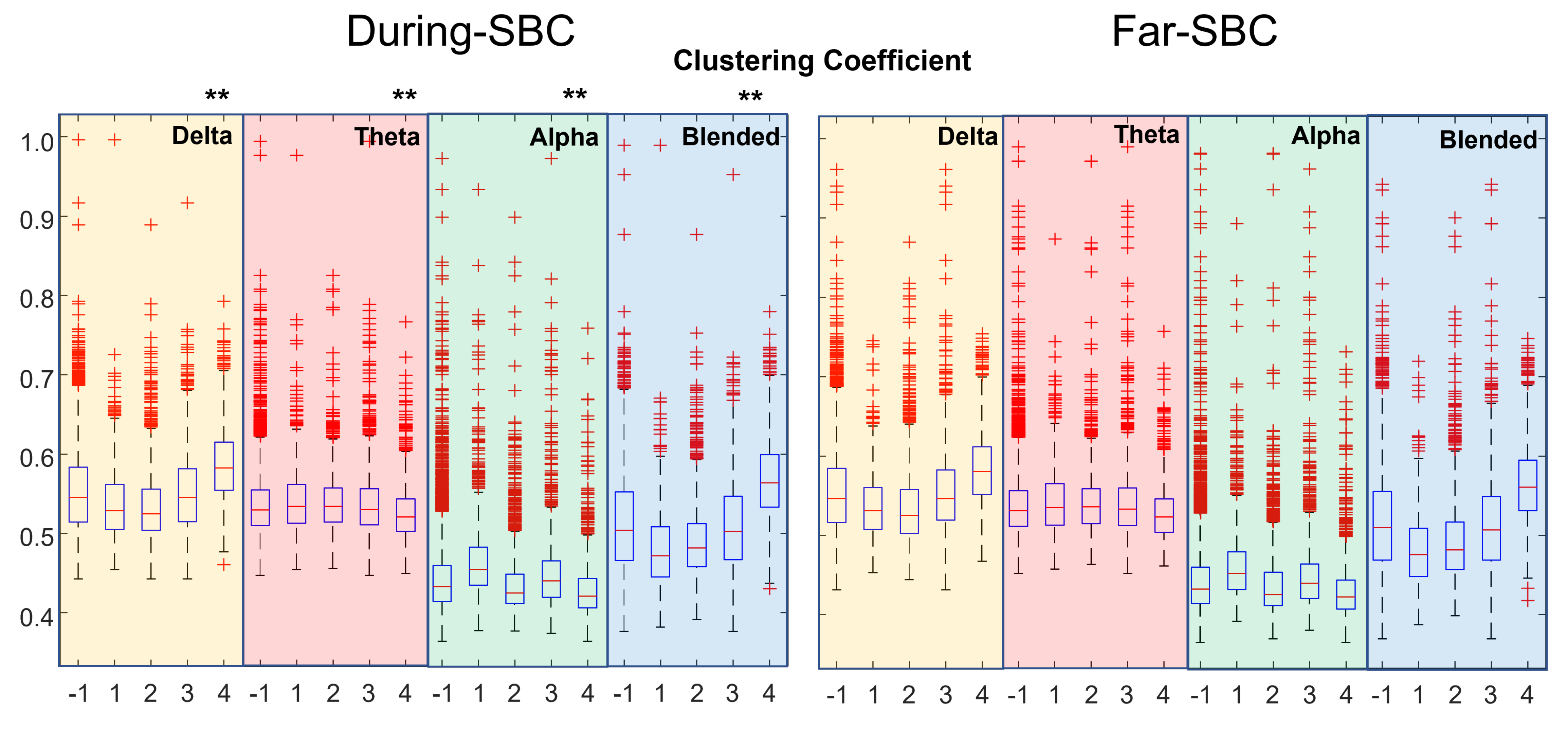 Electronics 10 02978 g003