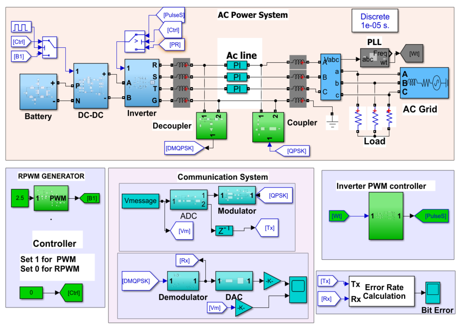 Electronics 10 02979 g002