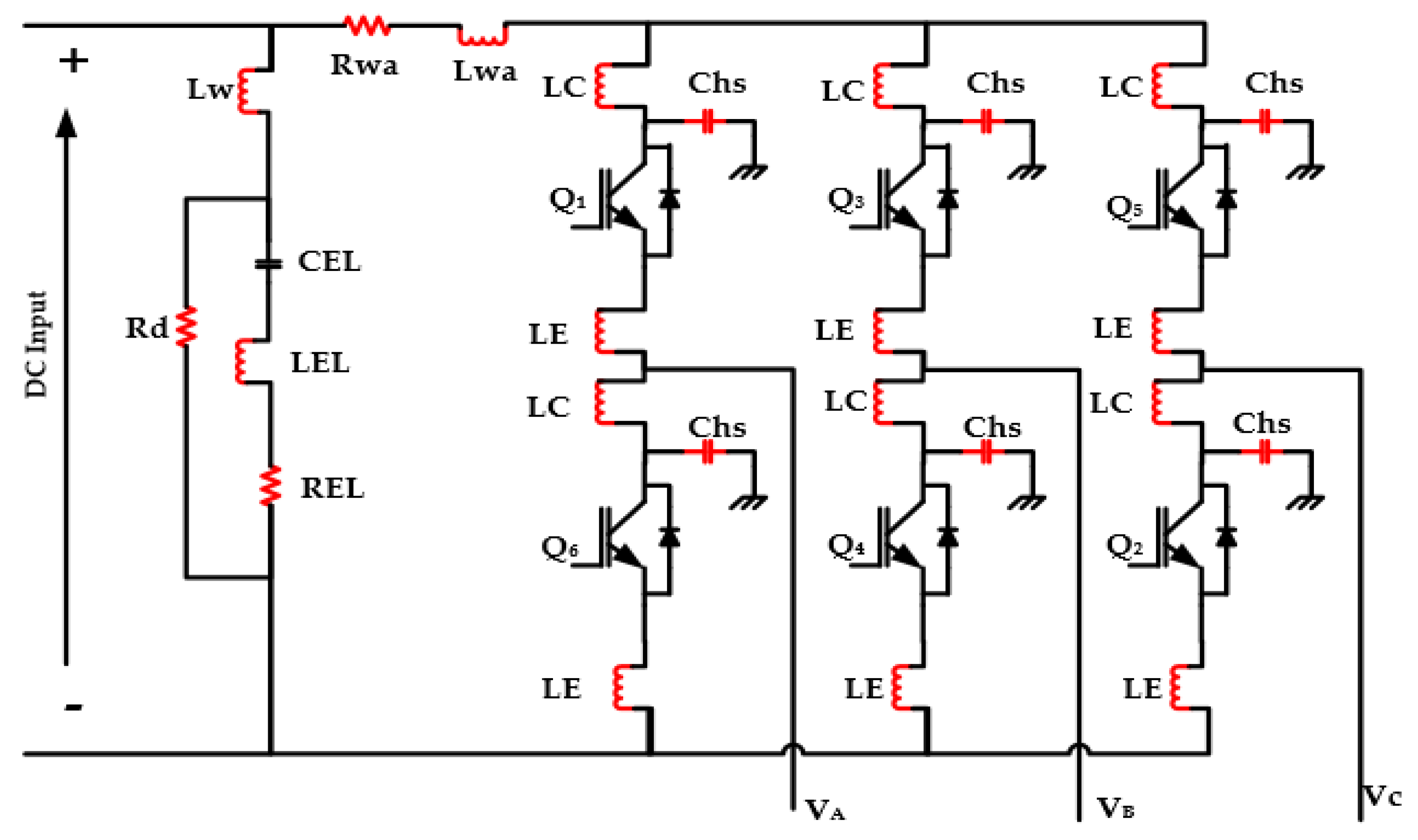 Electronics 10 02979 g004