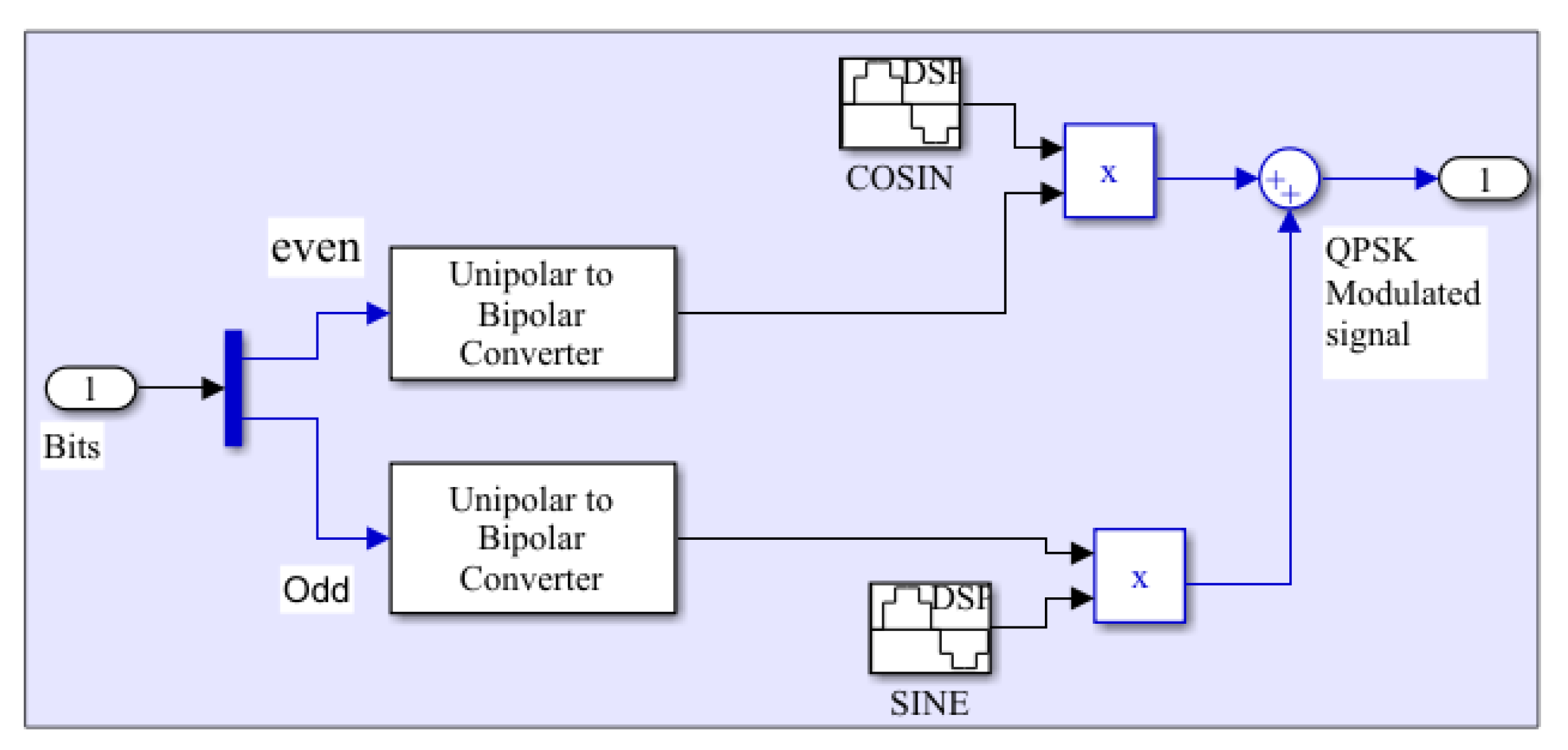Electronics 10 02979 g006