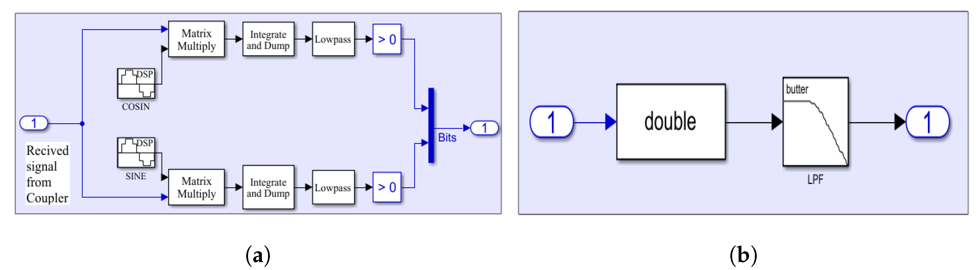 Electronics 10 02979 g008