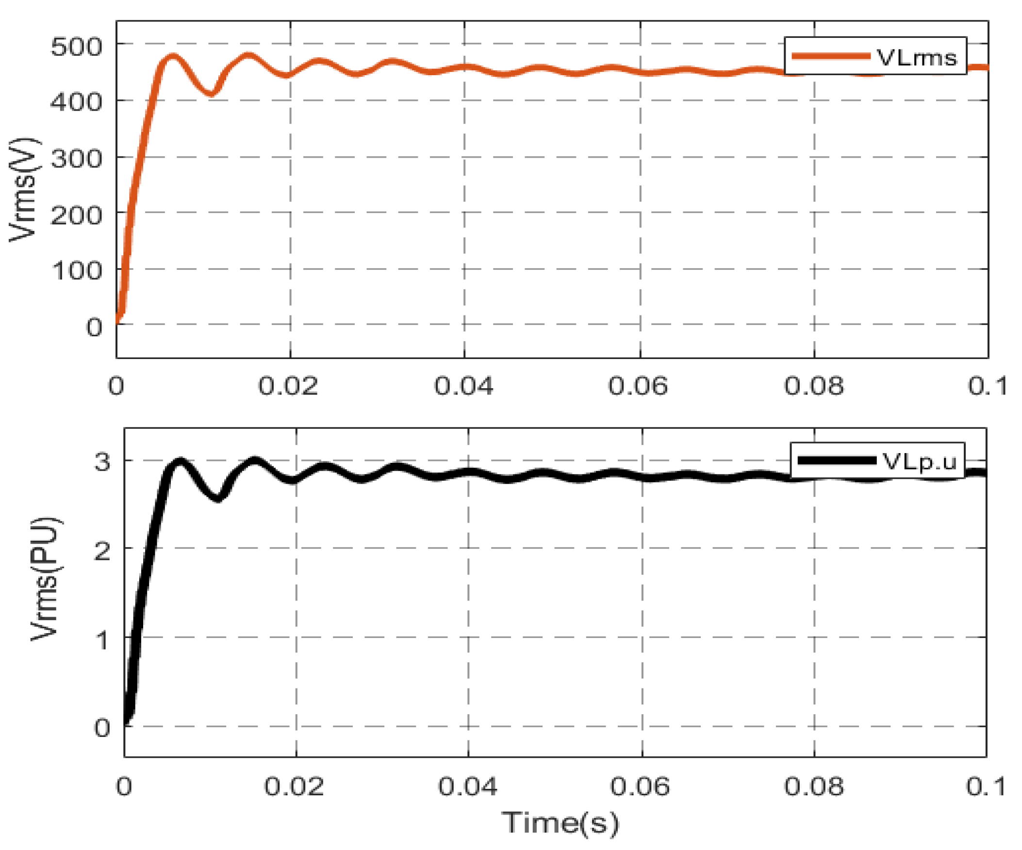 Electronics 10 02979 g010
