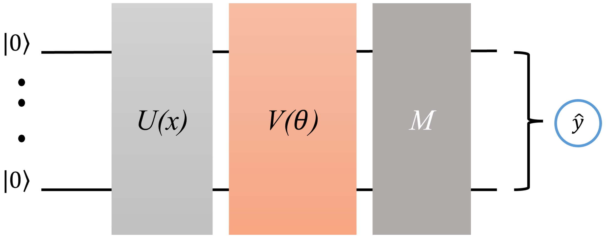 Electronics 10 02980 g001 550