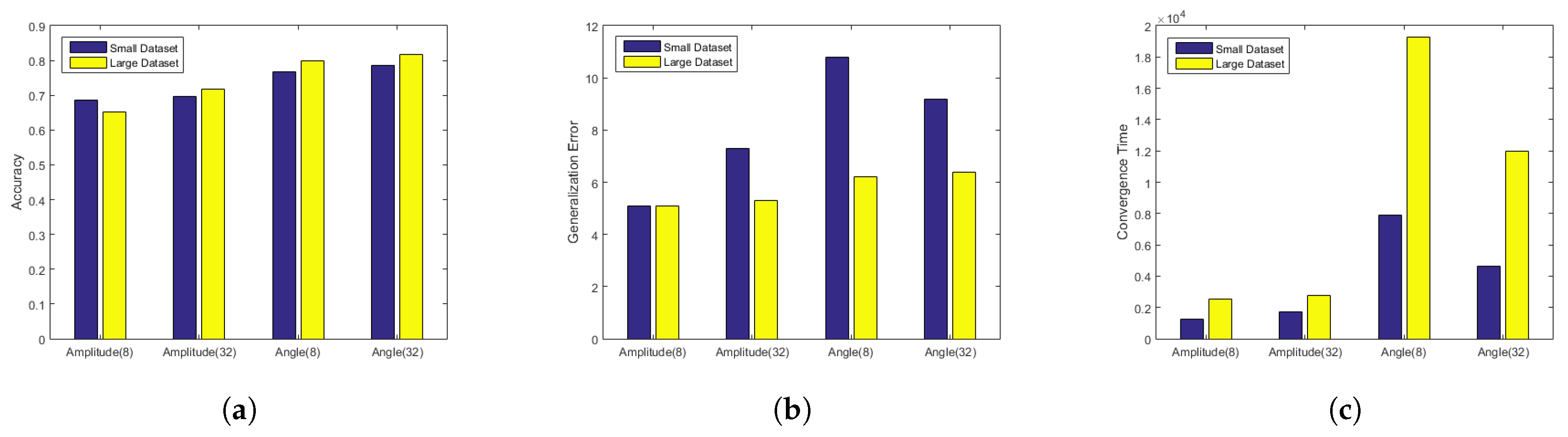 Electronics 10 02980 g007 550