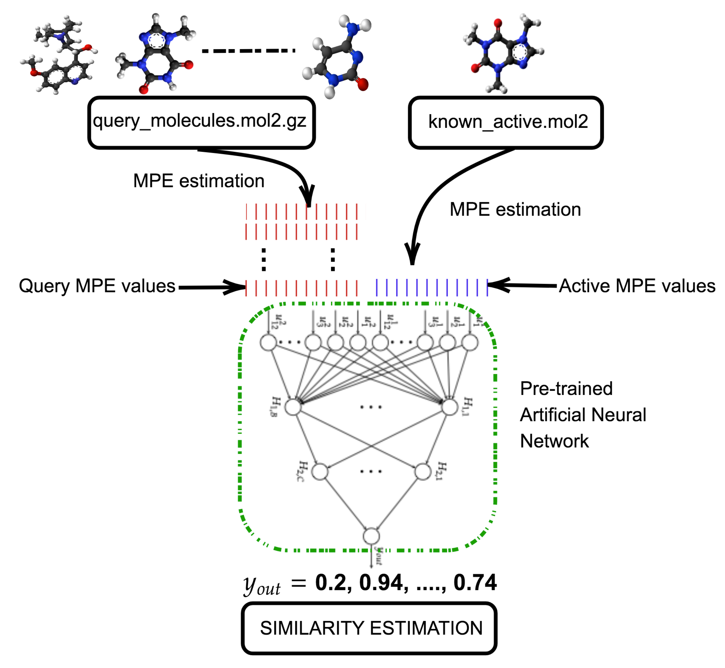 Electronics 10 02981 g001 Electronics 10 02981 g001