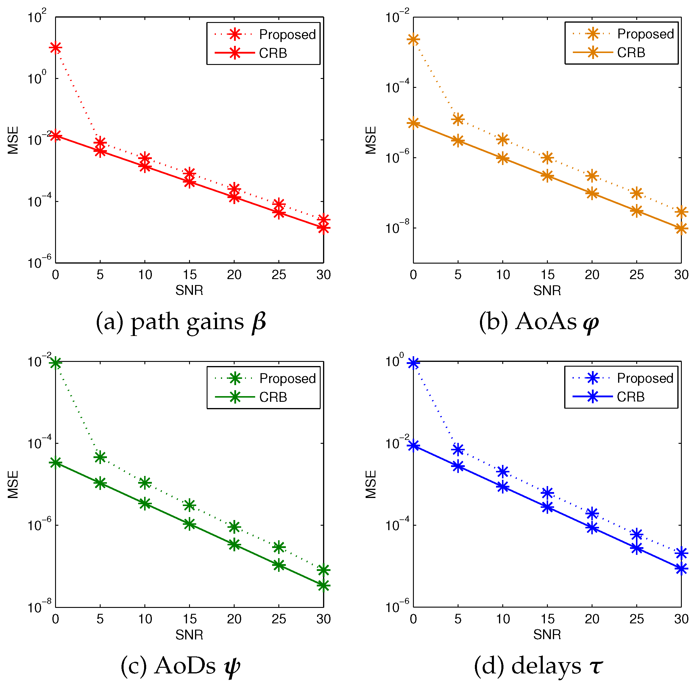 Electronics 10 02983 g002