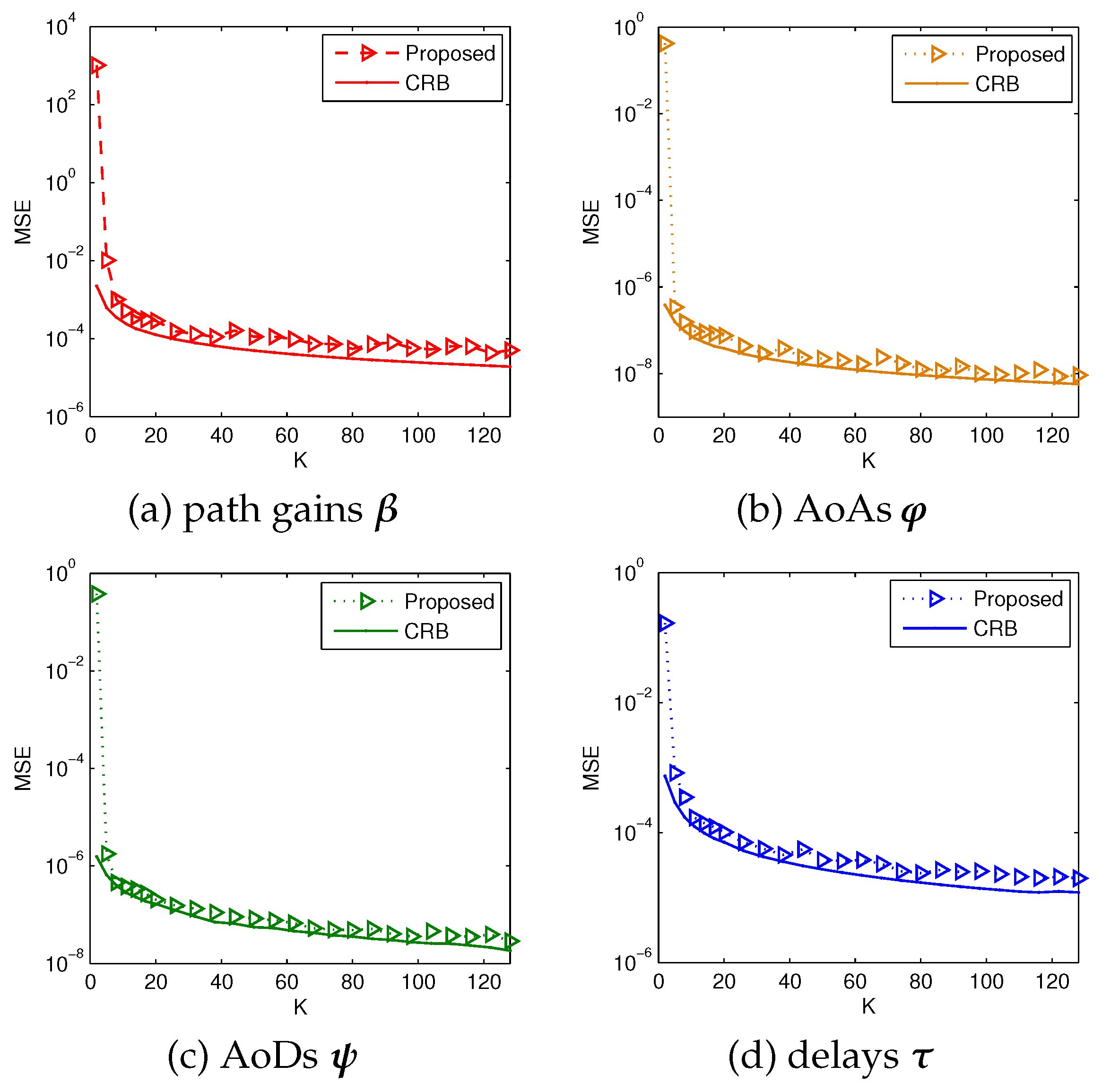 Electronics 10 02983 g003