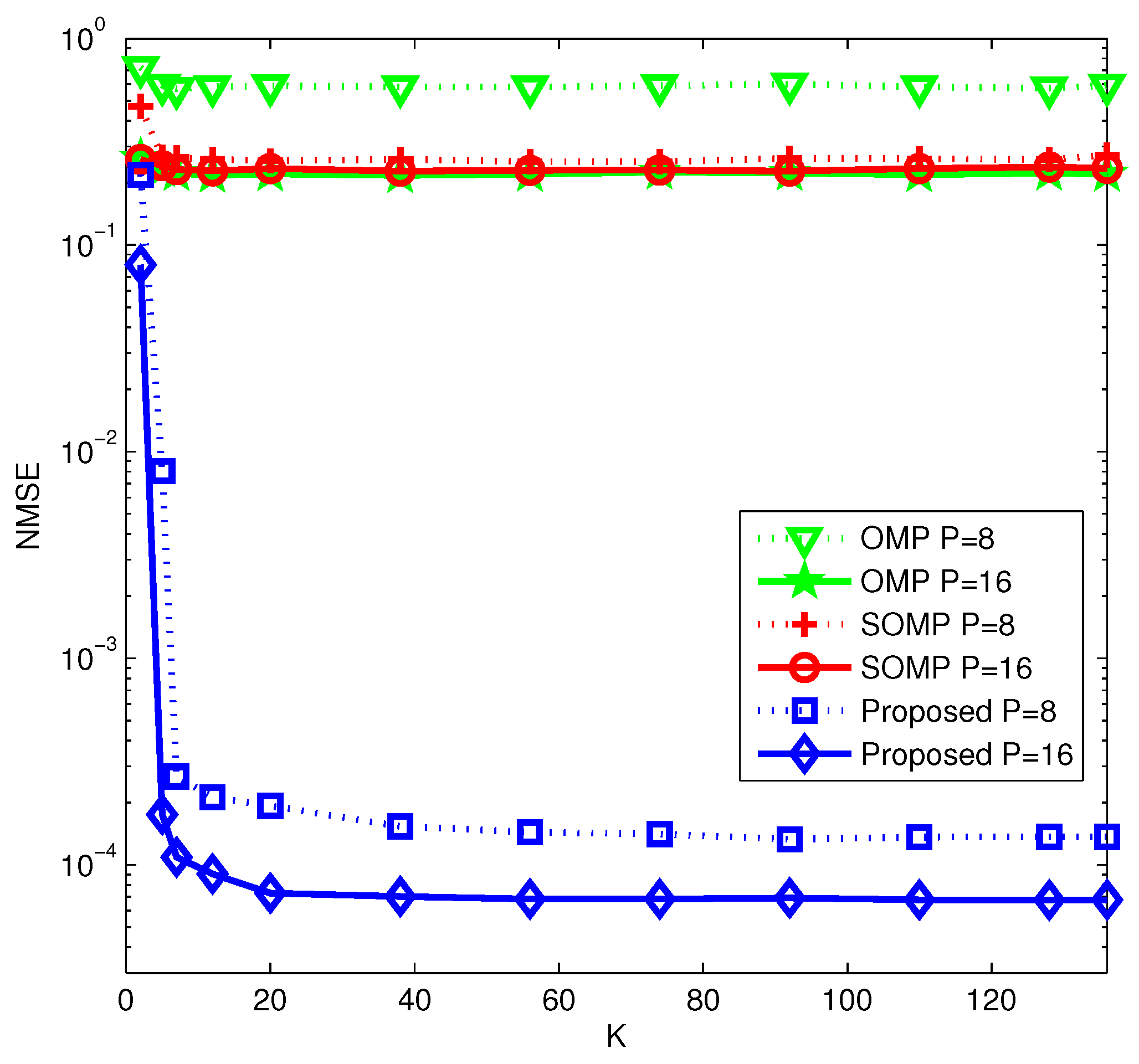 Electronics 10 02983 g004