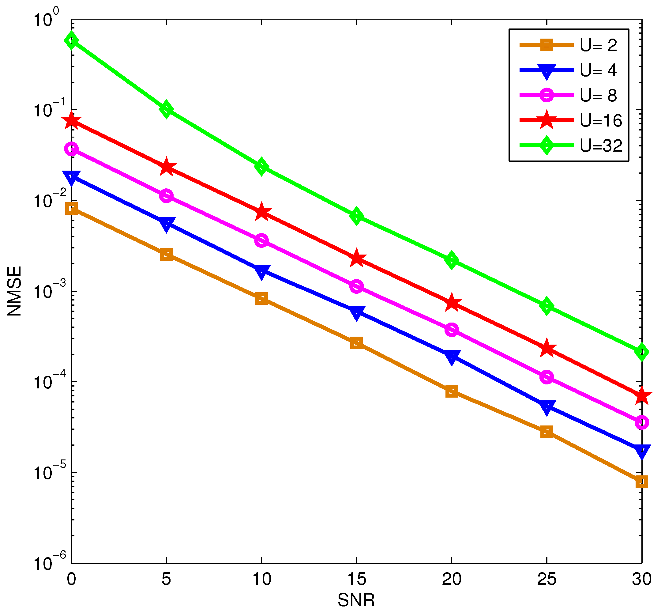 Electronics 10 02983 g005