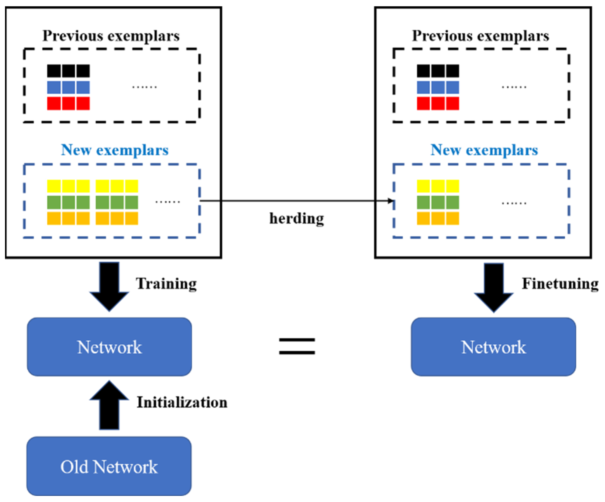 Electronics 10 02987 g003