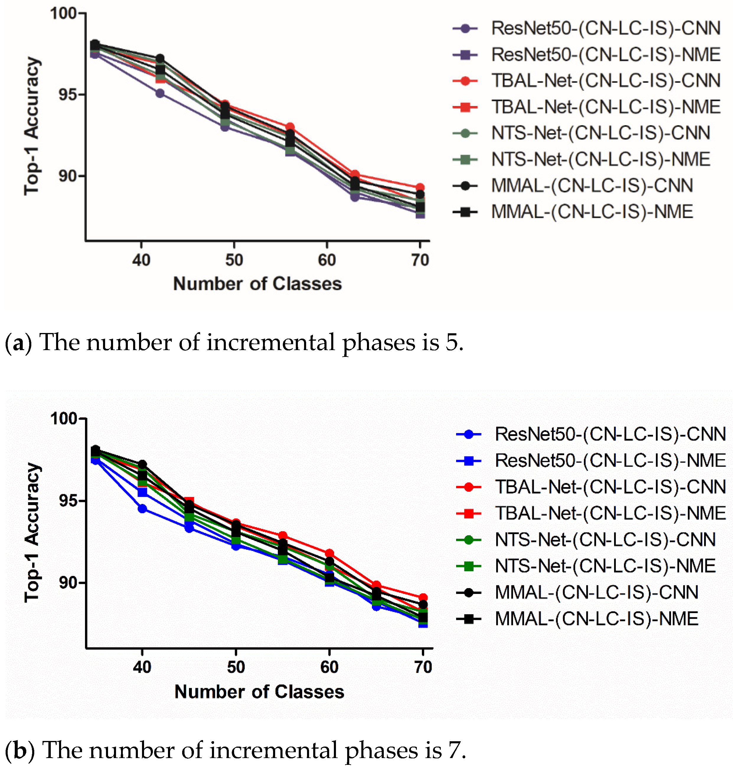 Electronics 10 02987 g005