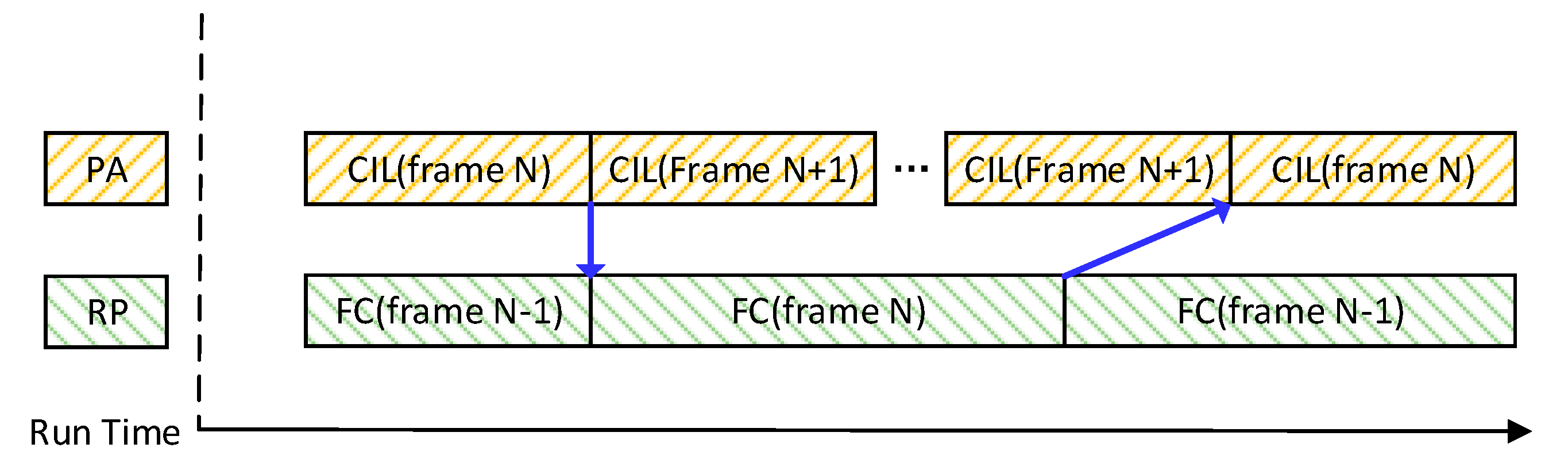 Electronics 10 02989 g007 550