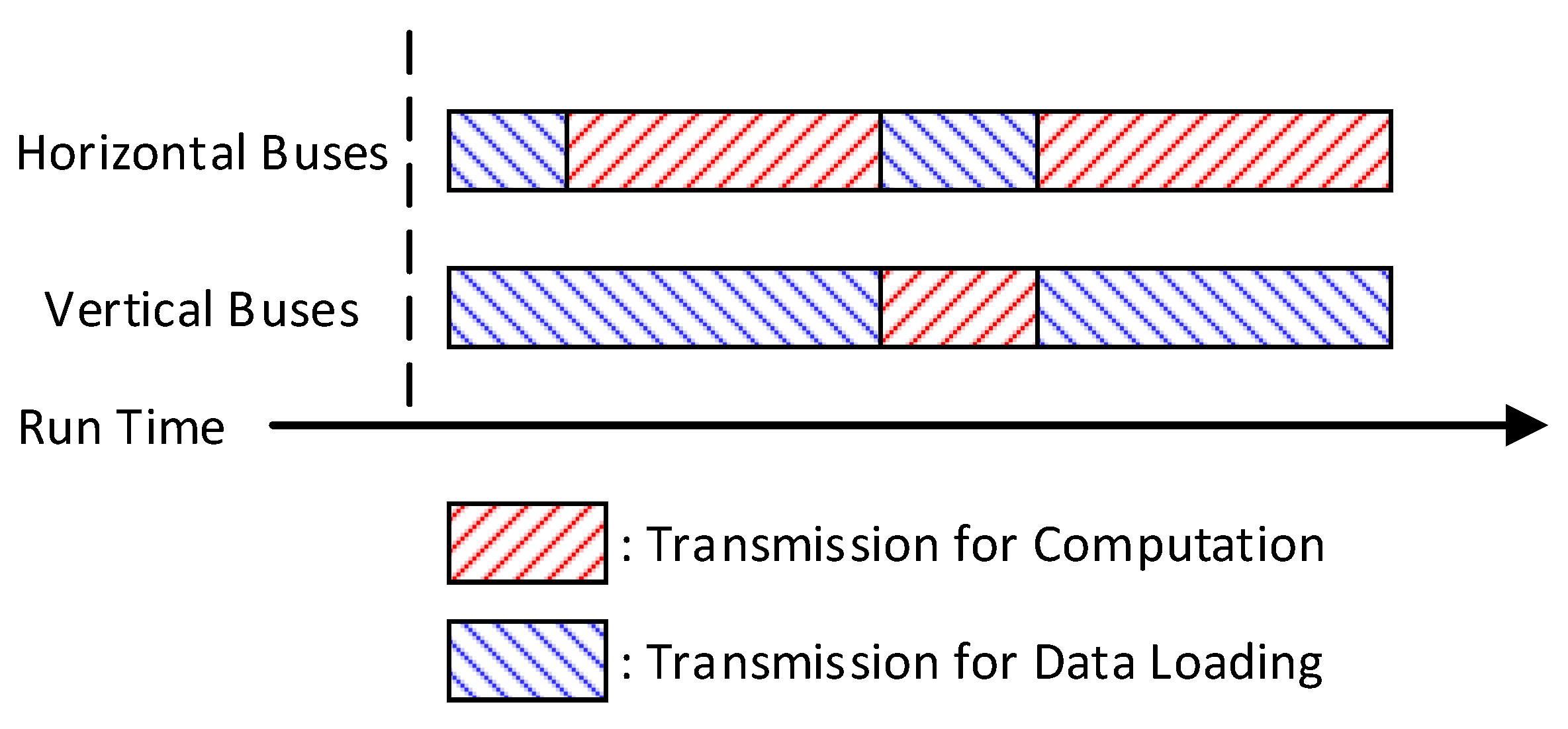 Electronics 10 02989 g009 550