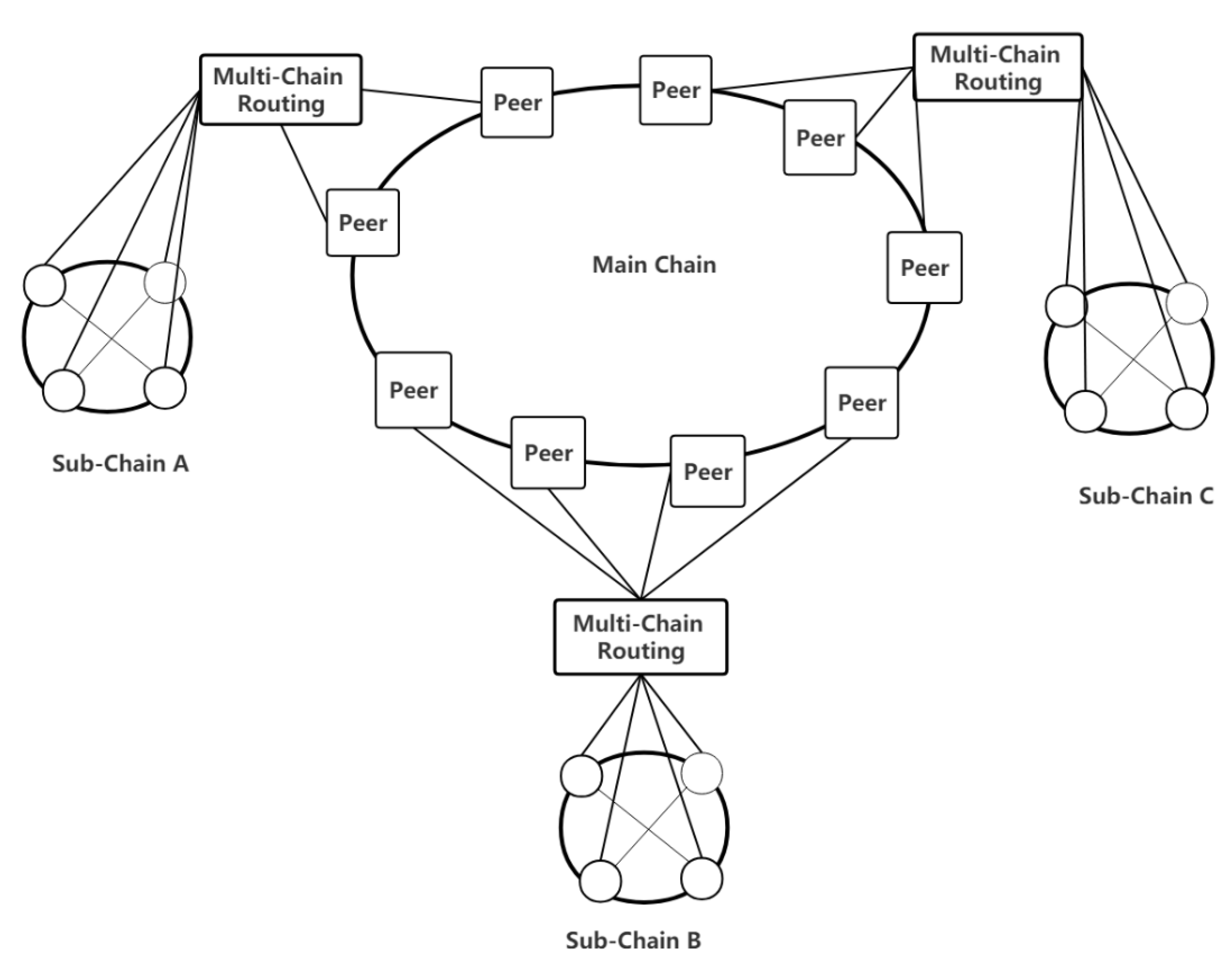 Electronics 10 02990 g001