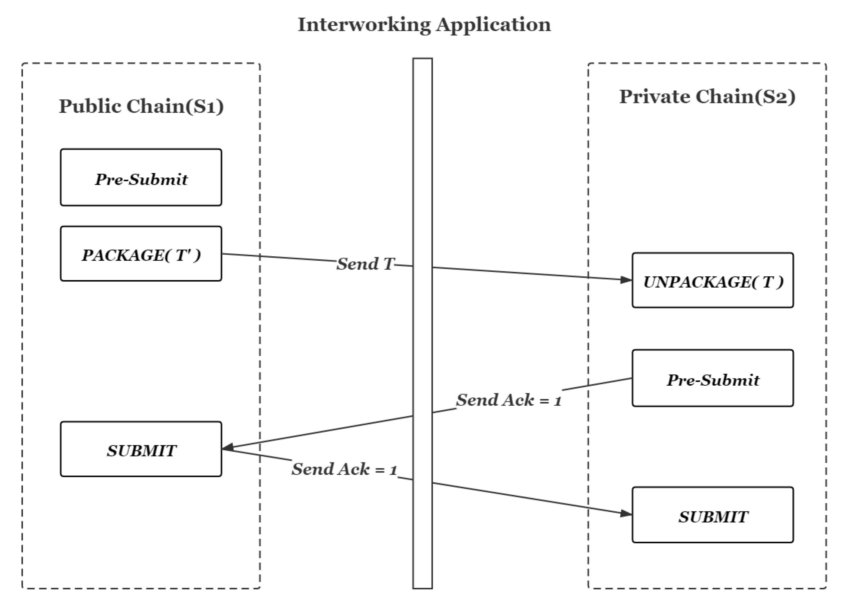Electronics 10 02990 g005