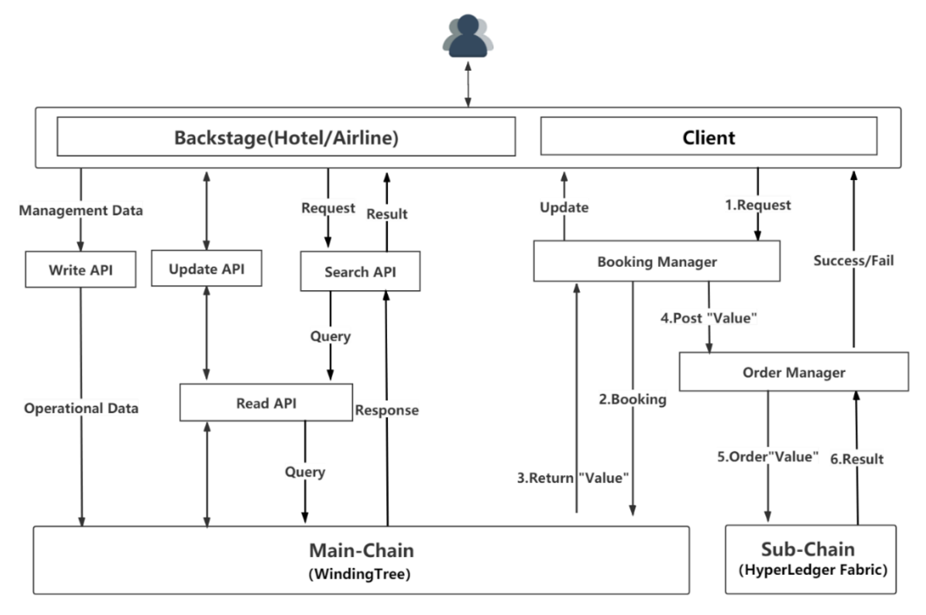 Electronics 10 02990 g008