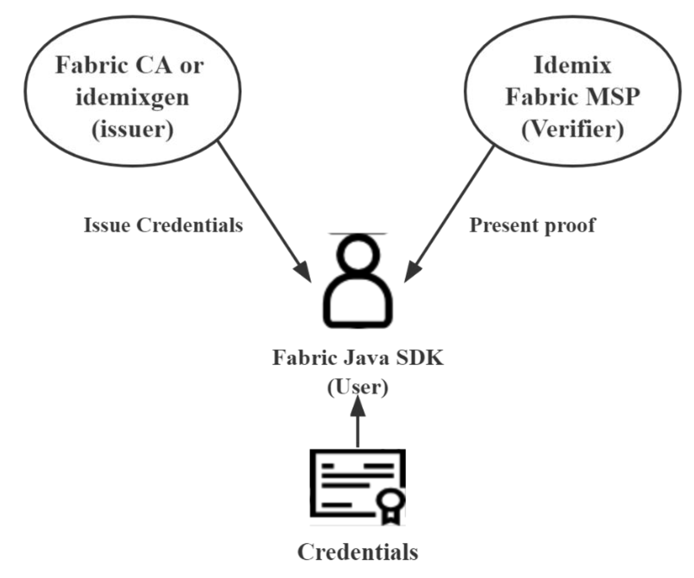 Electronics 10 02990 g009