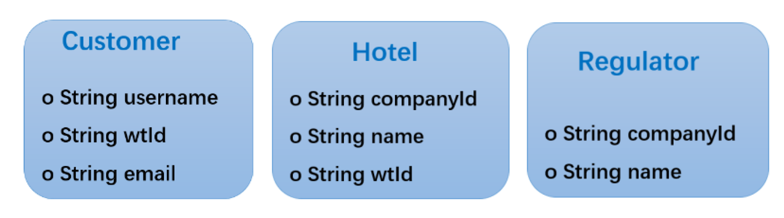 Electronics 10 02990 g014