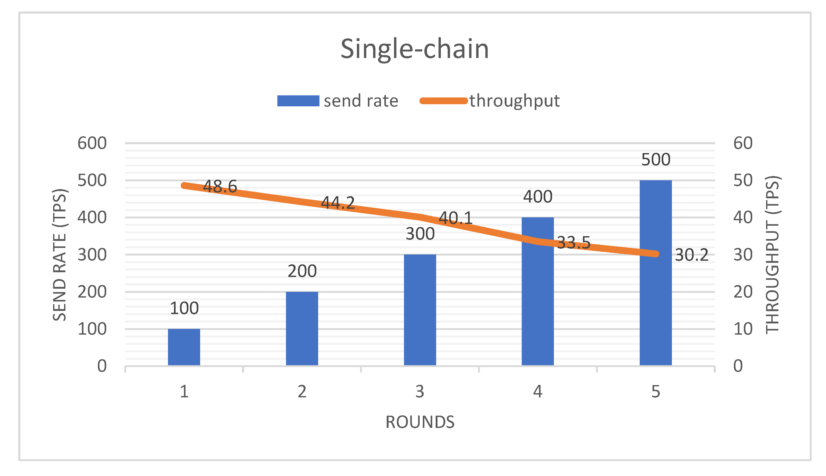 Electronics 10 02990 g027