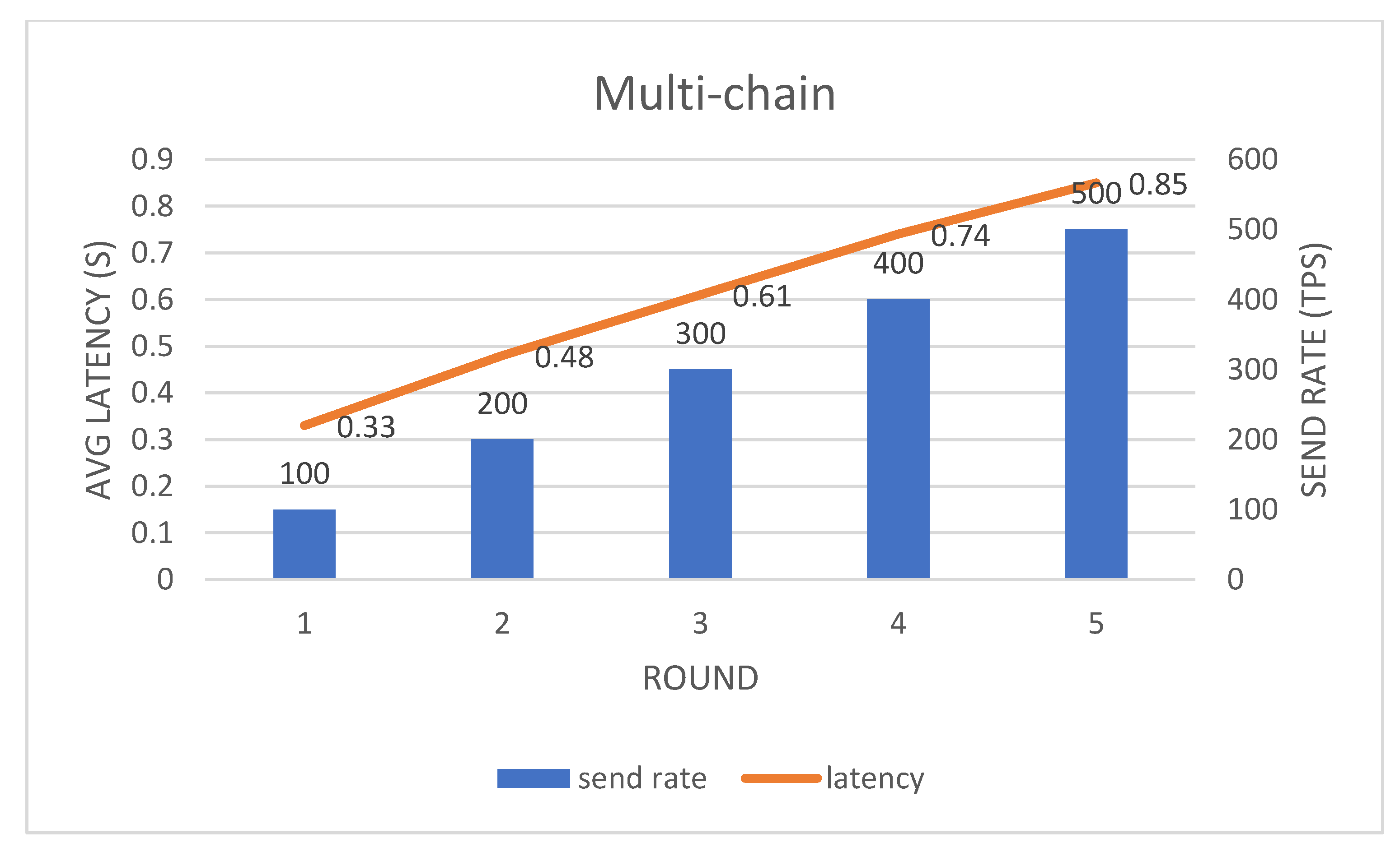 Electronics 10 02990 g030