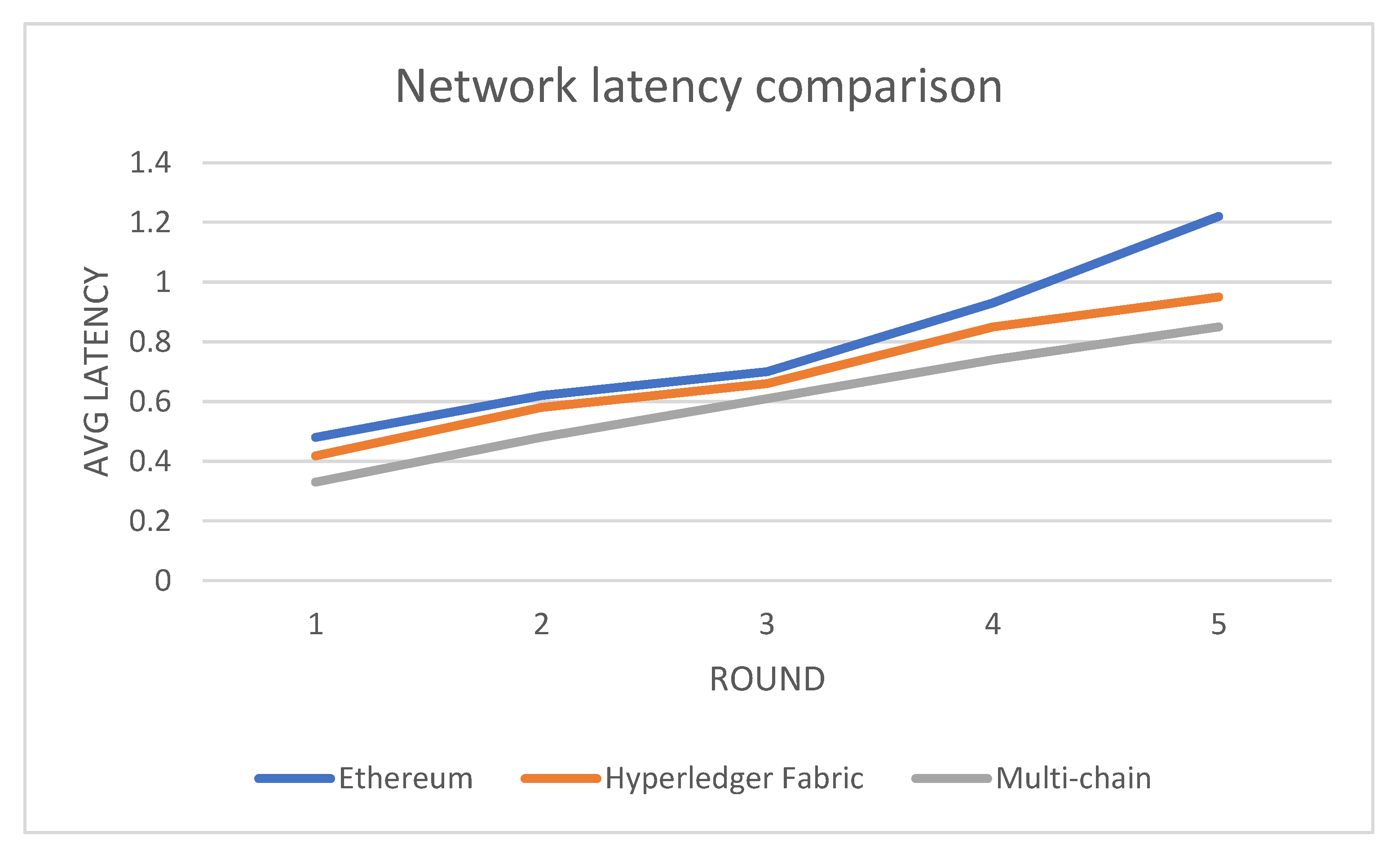 Electronics 10 02990 g032
