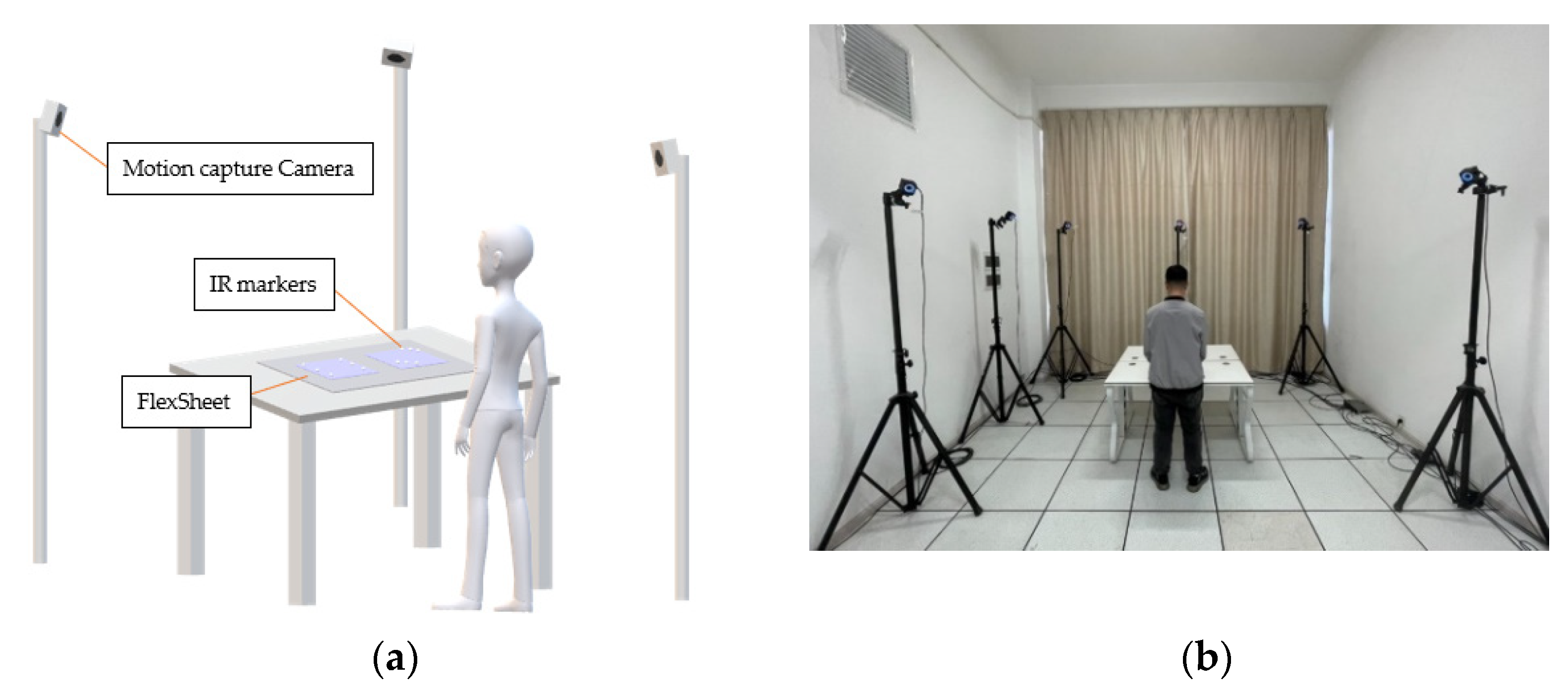 Electronics 10 02991 g001