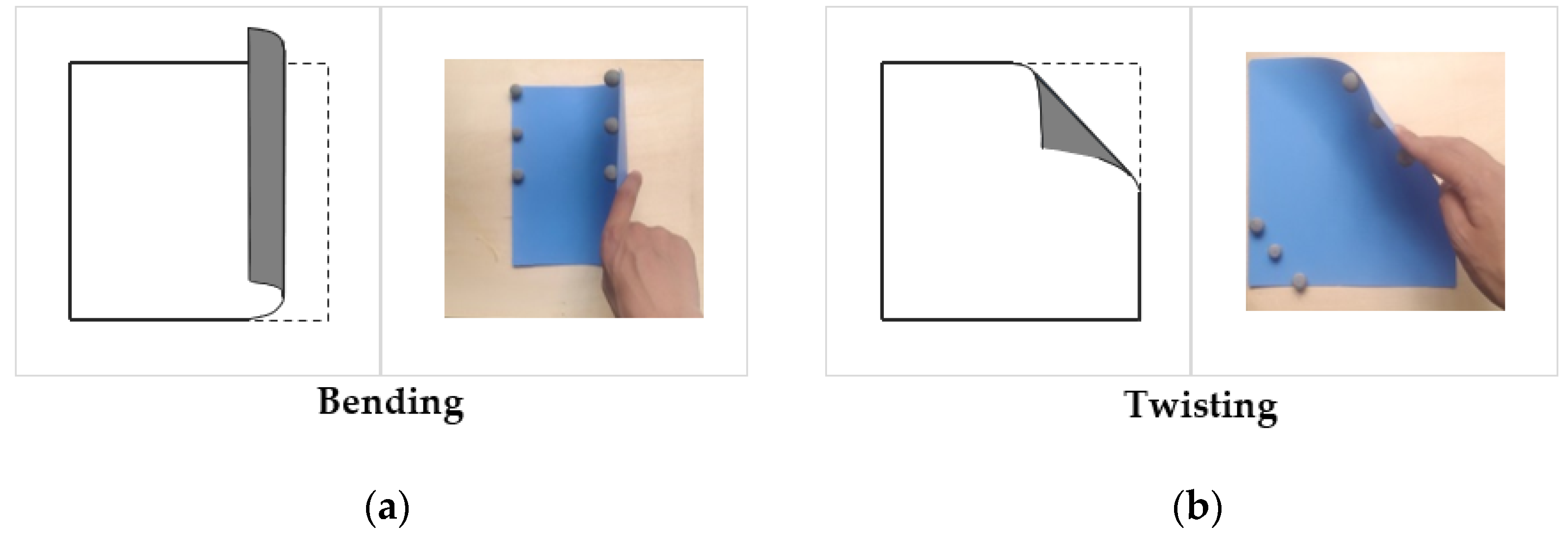 Electronics 10 02991 g002