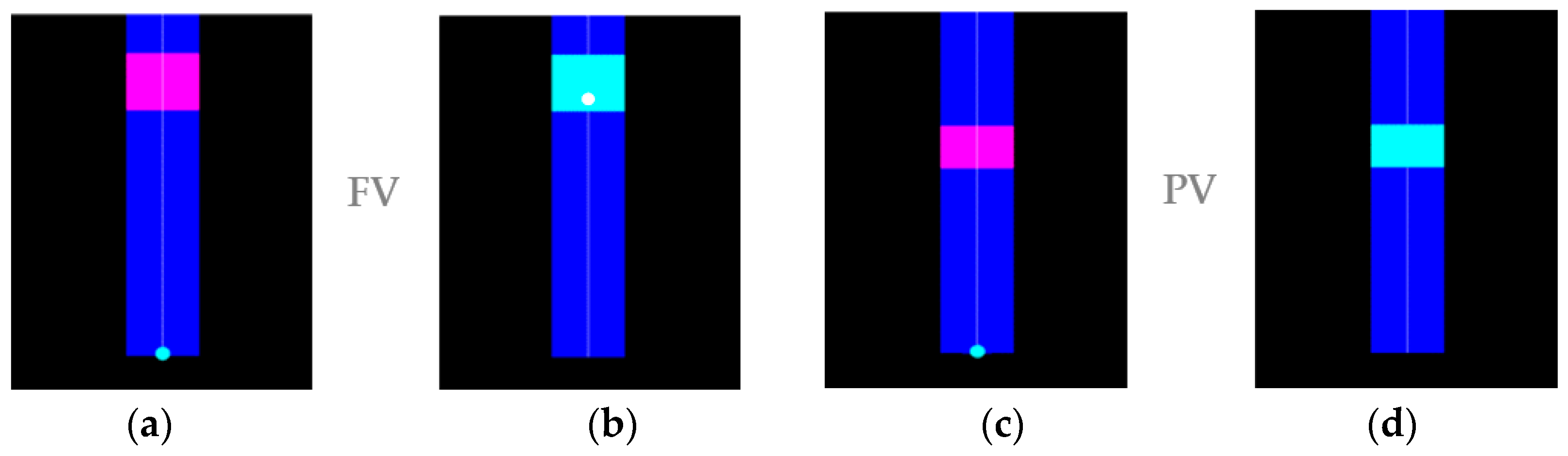 Electronics 10 02991 g003