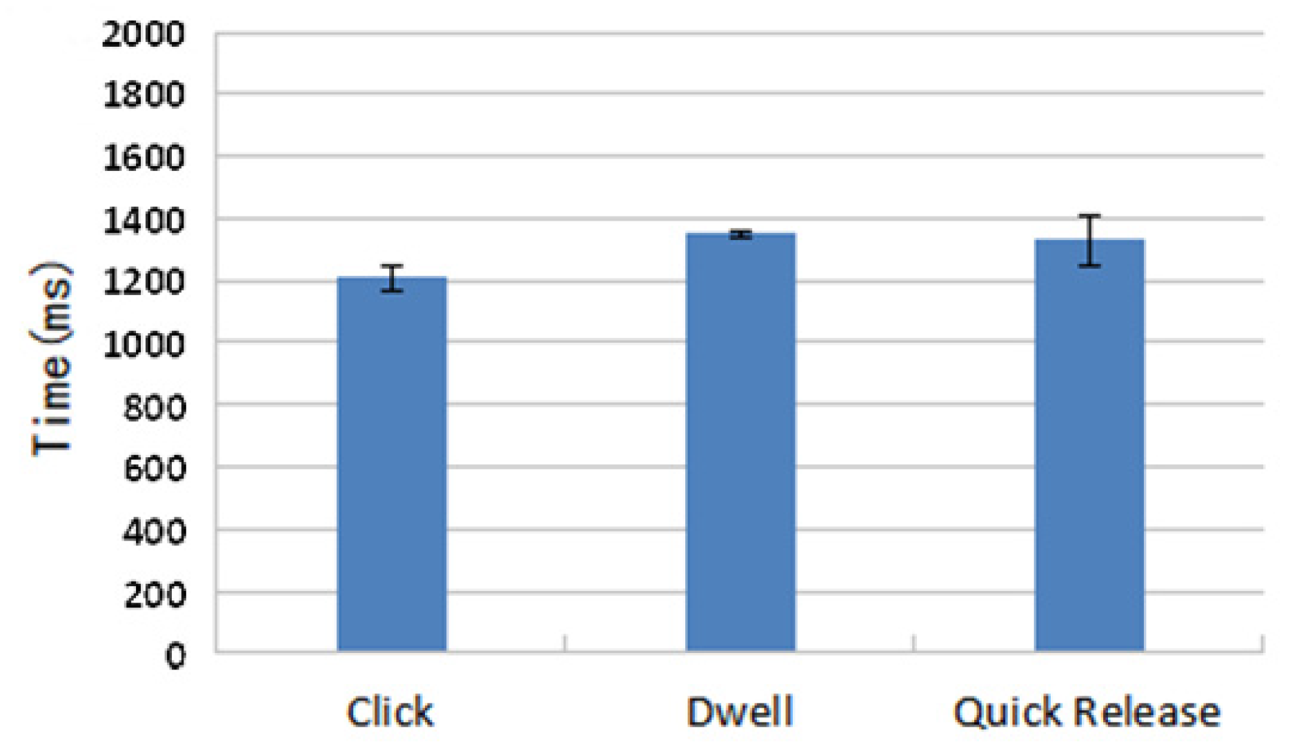 Electronics 10 02991 g004