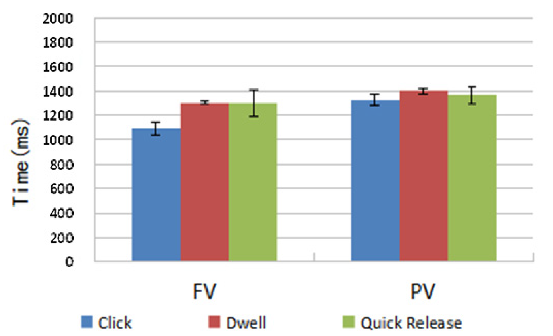 Electronics 10 02991 g005