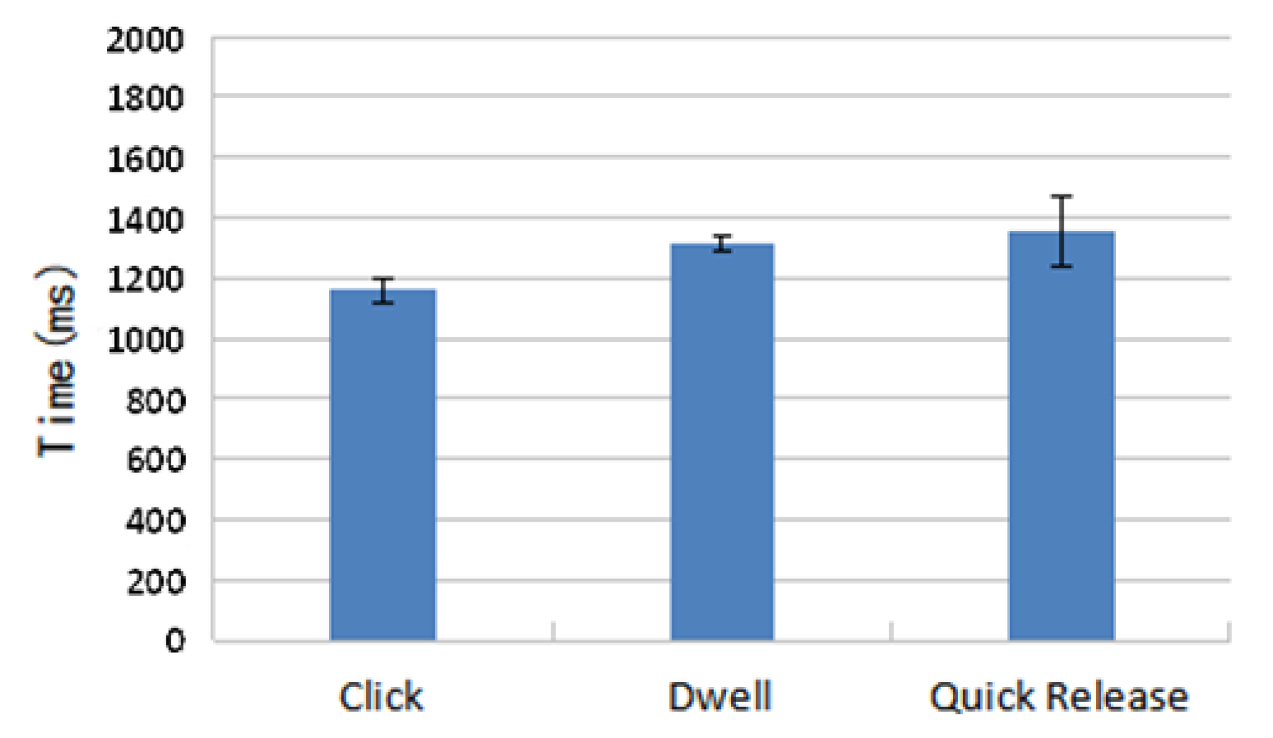 Electronics 10 02991 g006