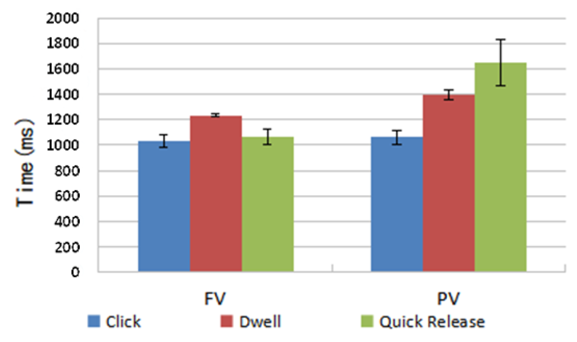 Electronics 10 02991 g007