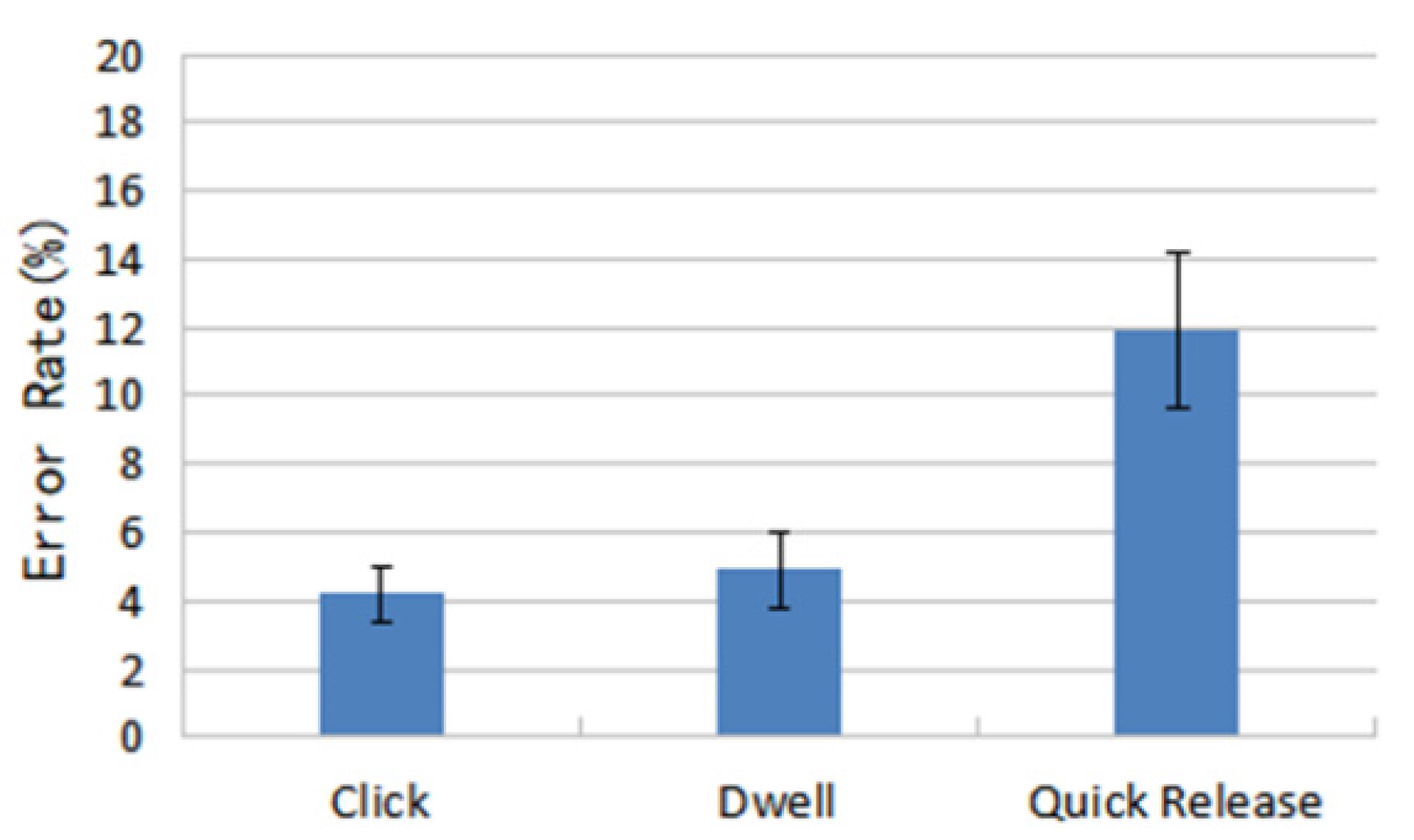 Electronics 10 02991 g008