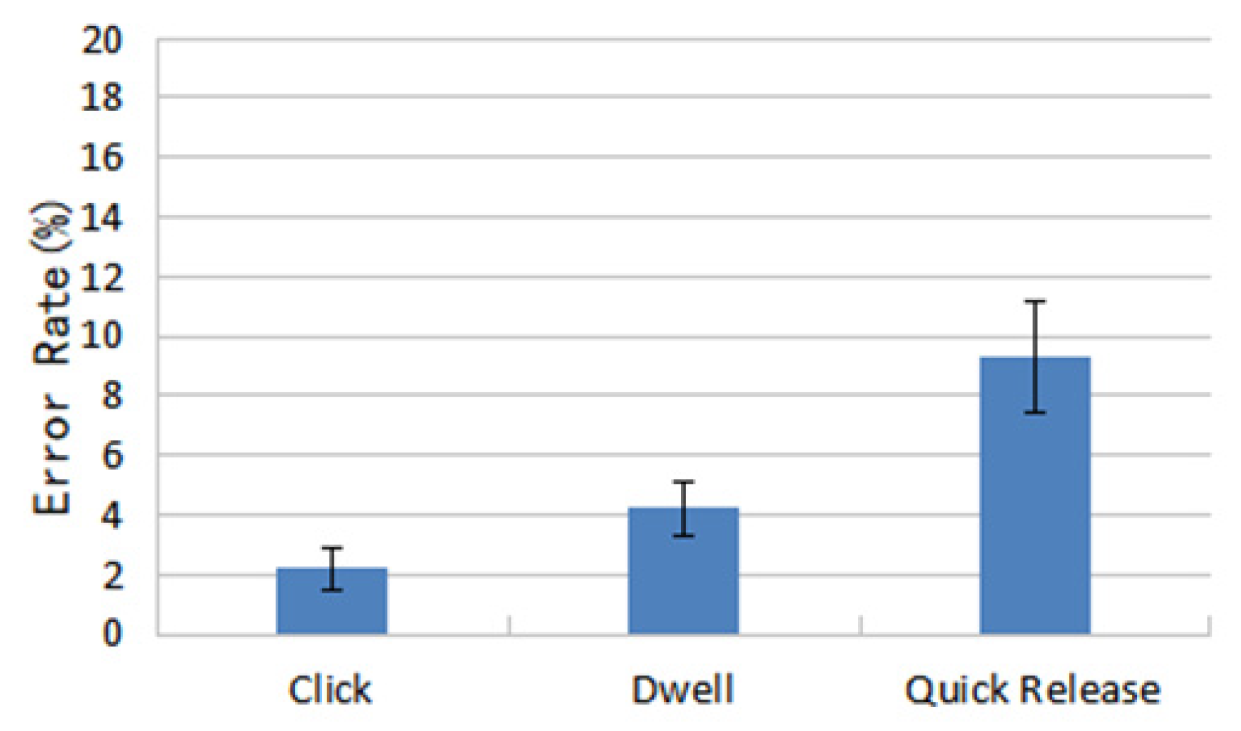 Electronics 10 02991 g010