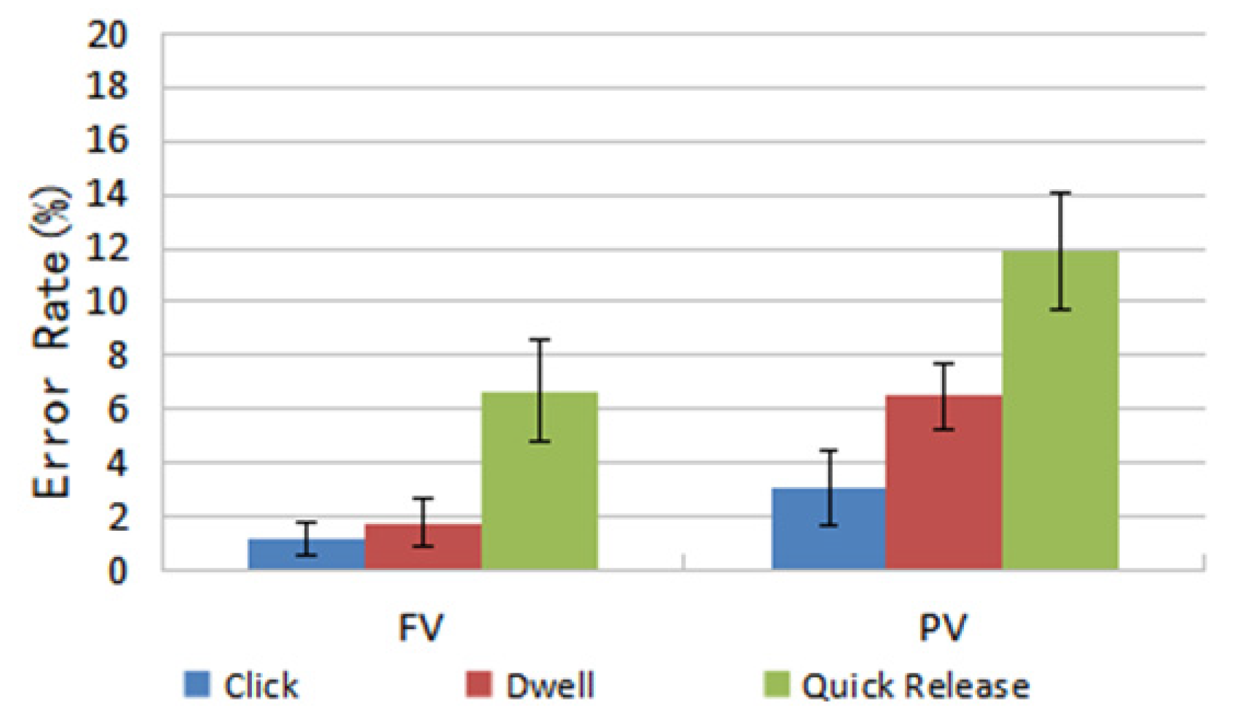 Electronics 10 02991 g011