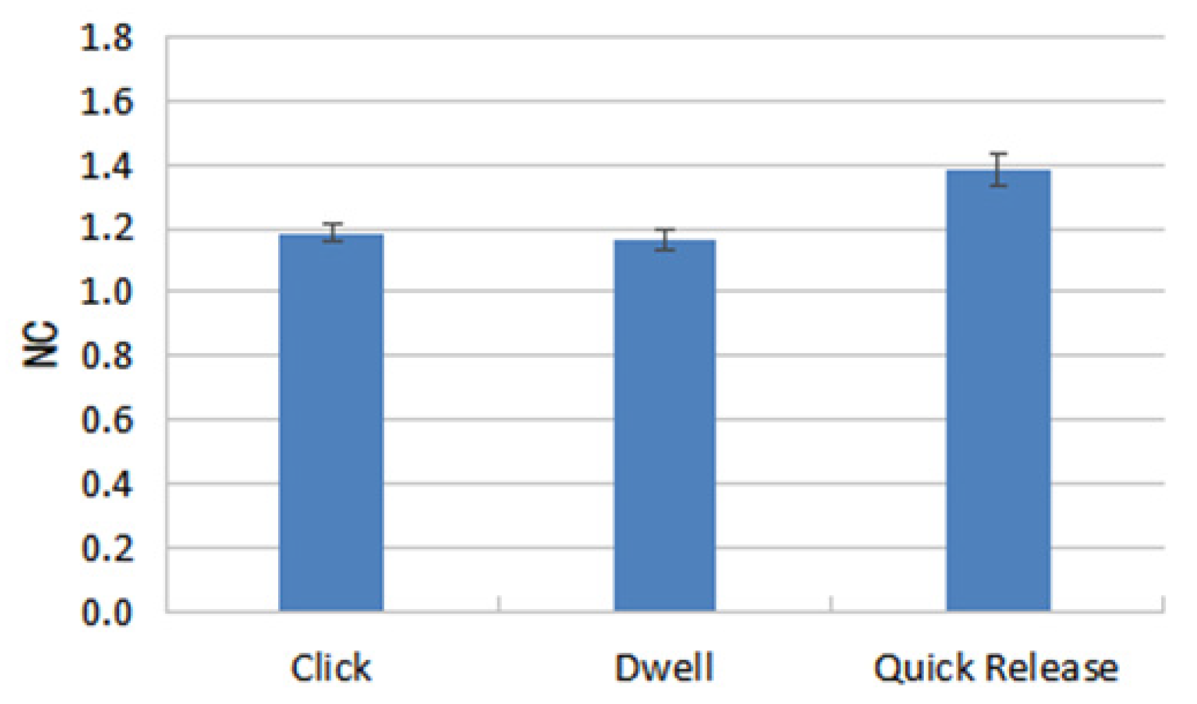 Electronics 10 02991 g012