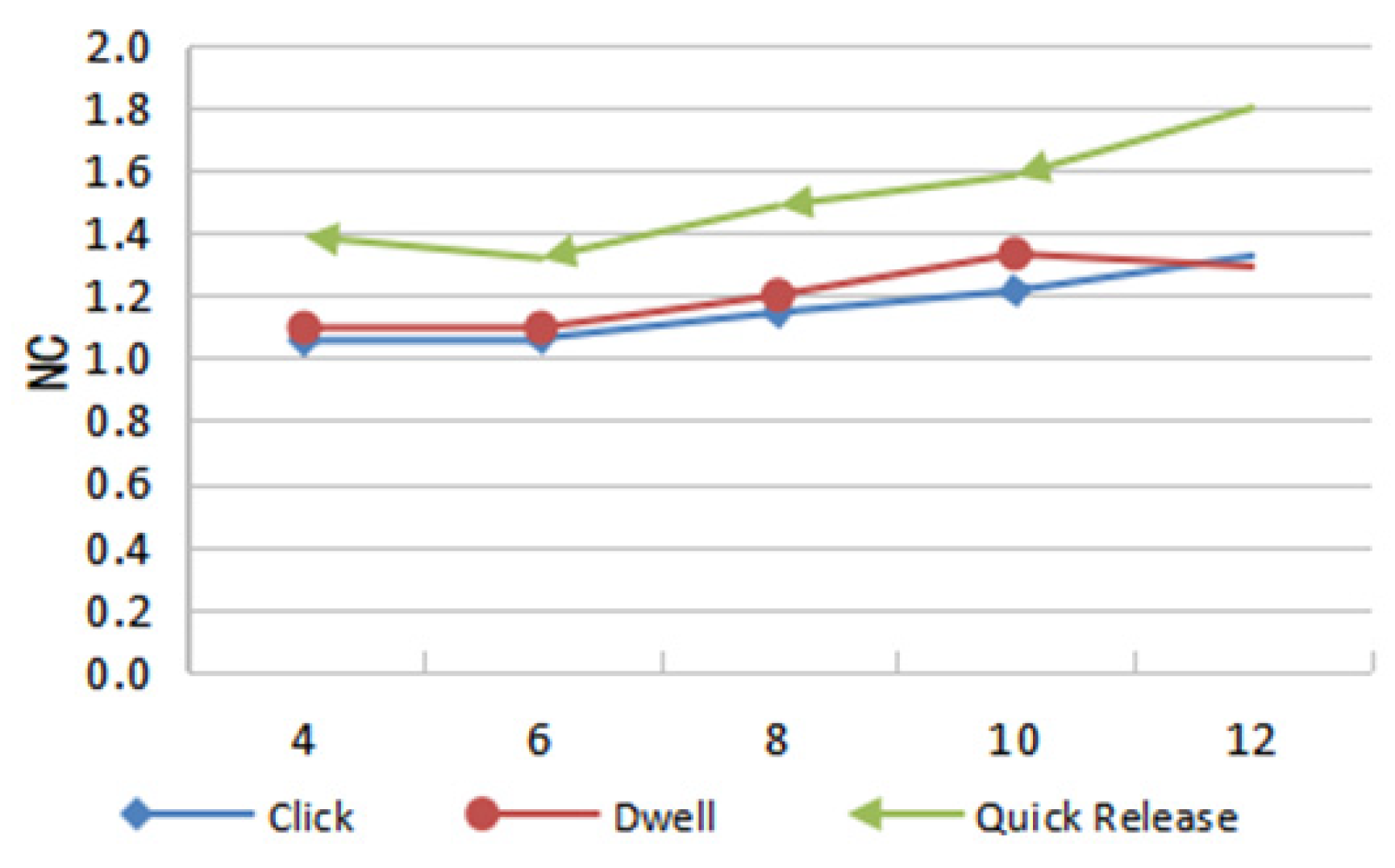 Electronics 10 02991 g017