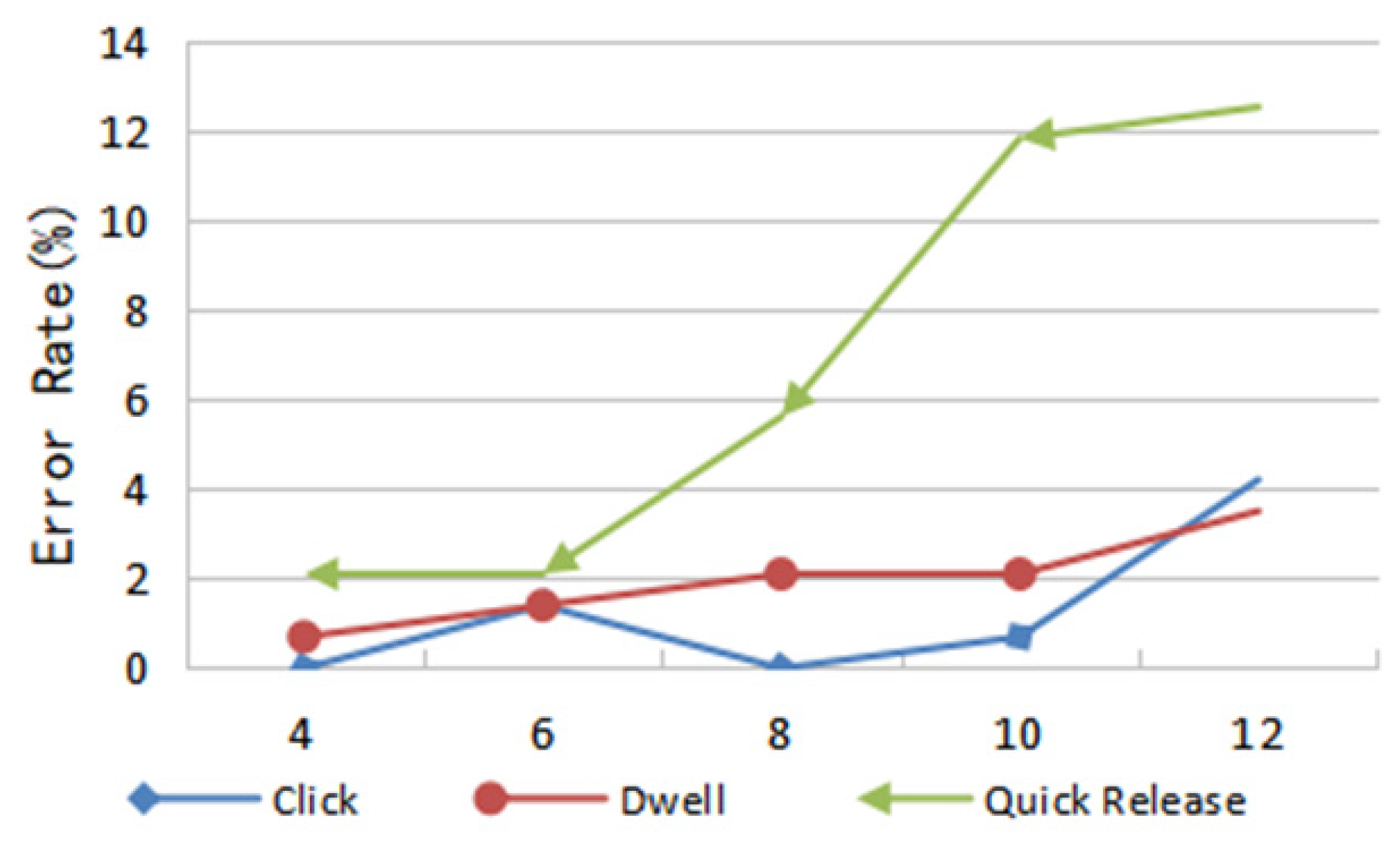 Electronics 10 02991 g018