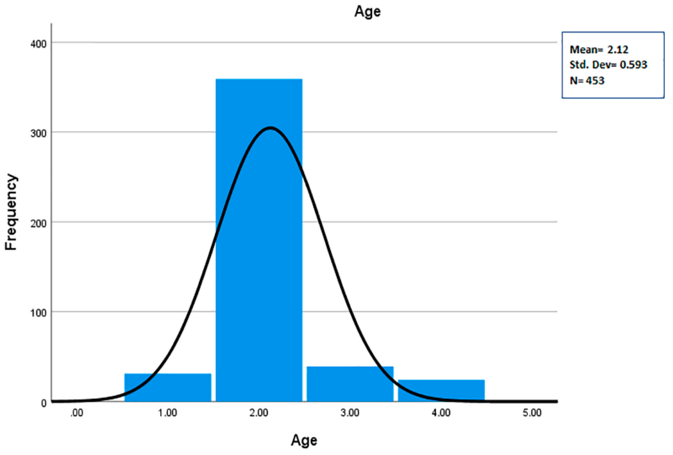 Electronics 10 02992 g002 Electronics 10 02992 g002