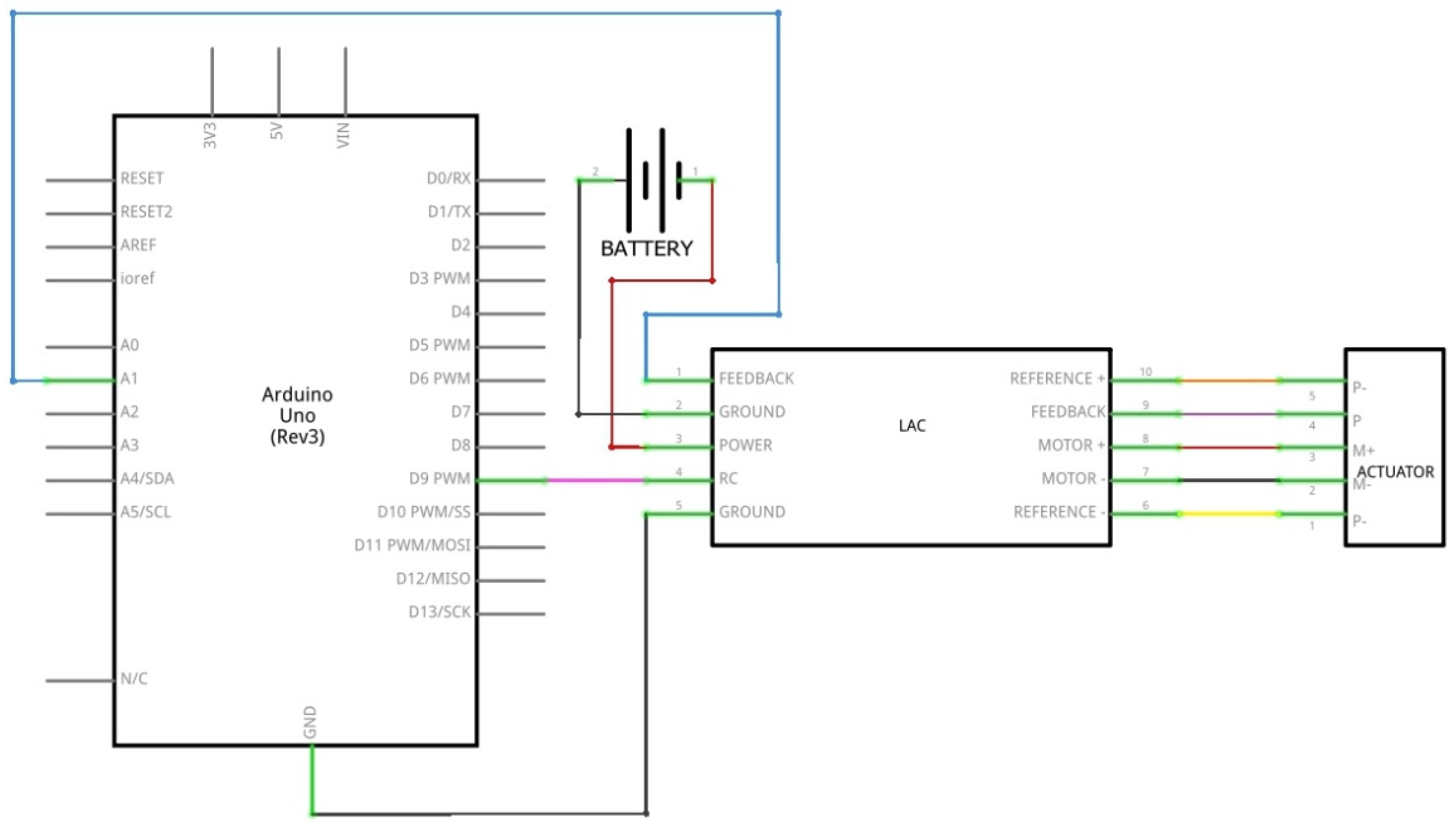 Electronics 10 02994 g012
