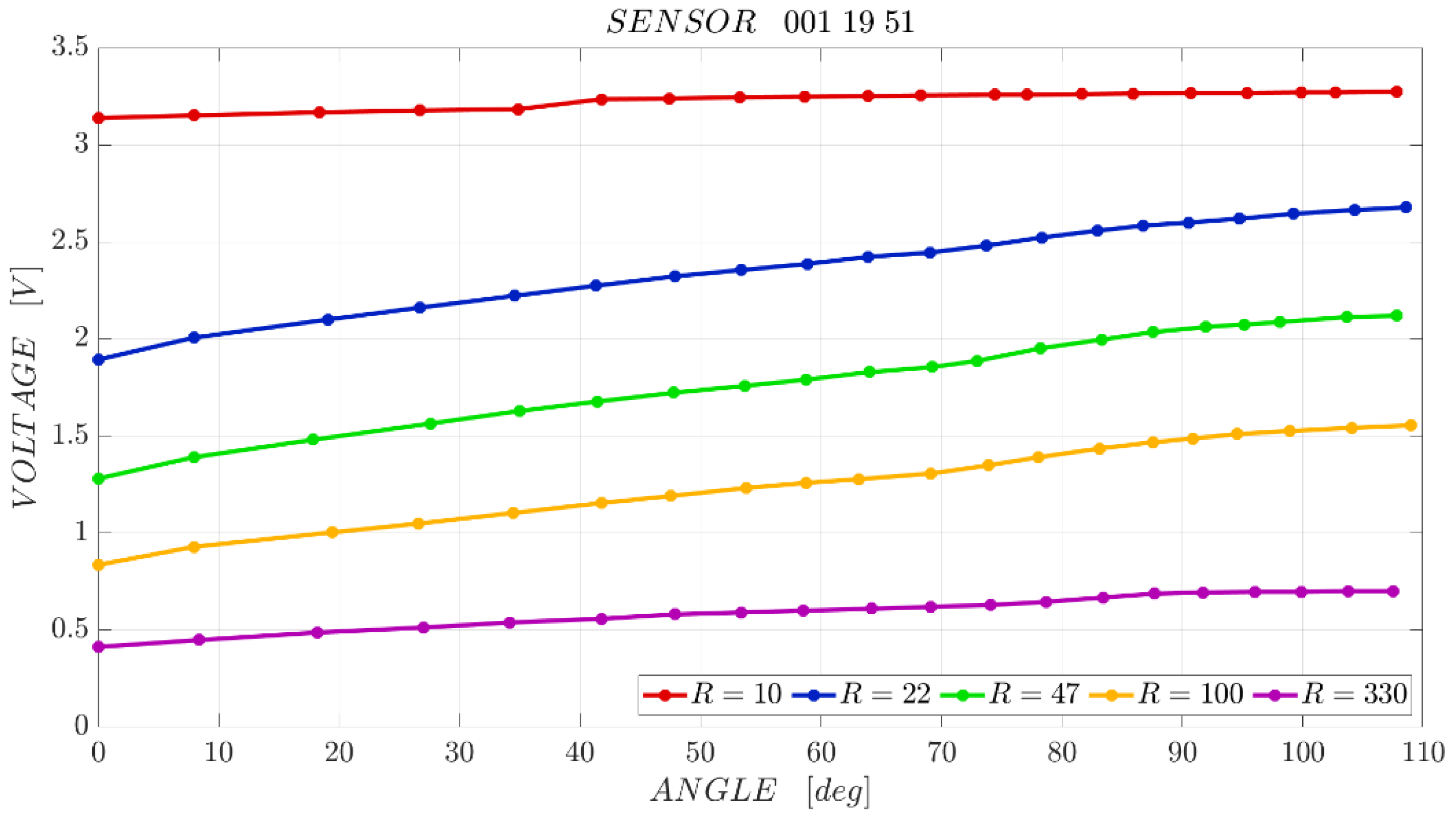 Electronics 10 02994 g016