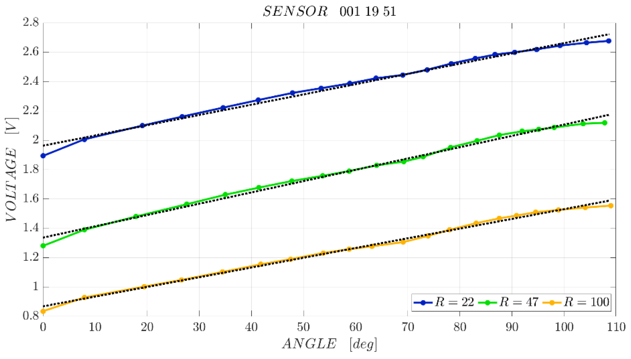 Electronics 10 02994 g017
